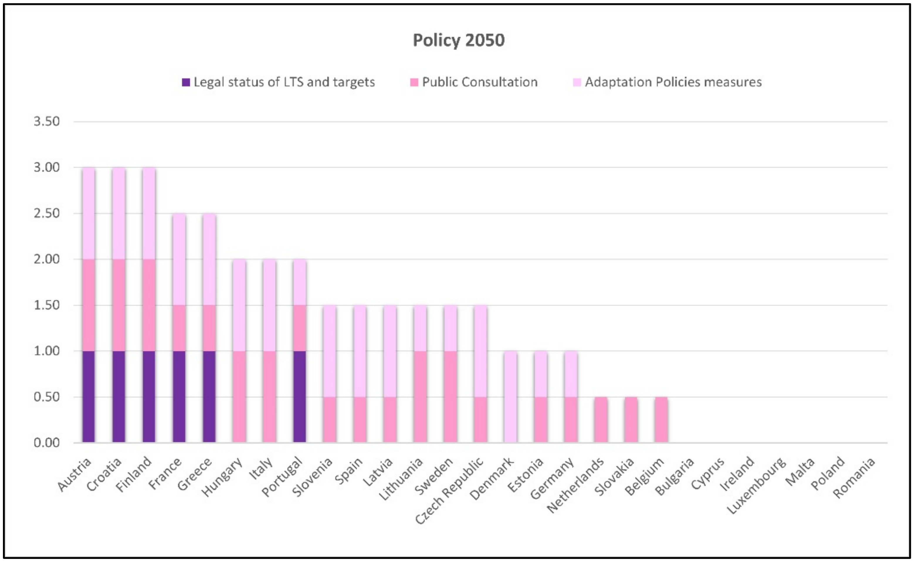 Sustainability 14 04728 g013