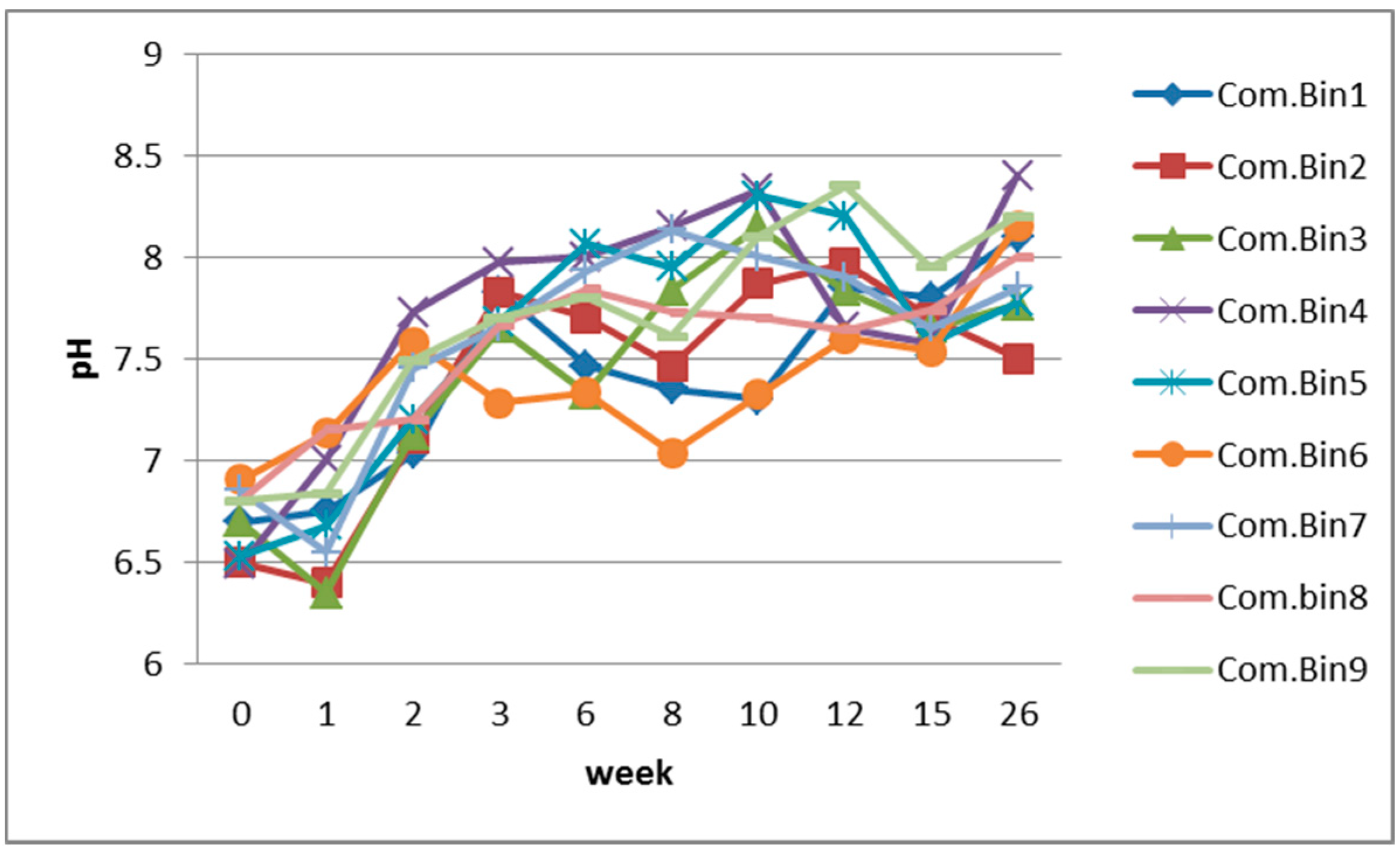Sustainability 14 04738 g002 Sustainability 14 04738 g002