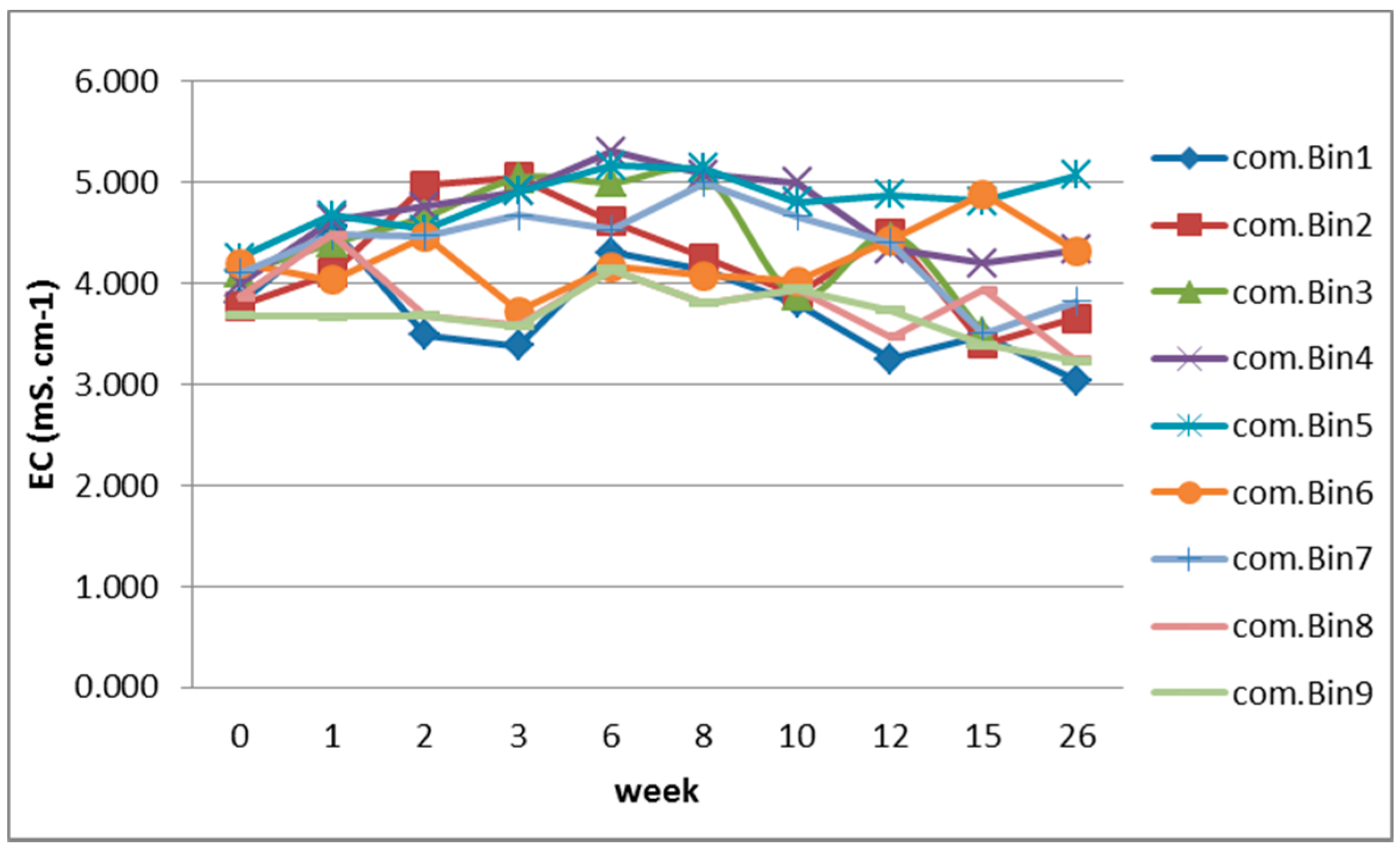 Sustainability 14 04738 g003 Sustainability 14 04738 g003