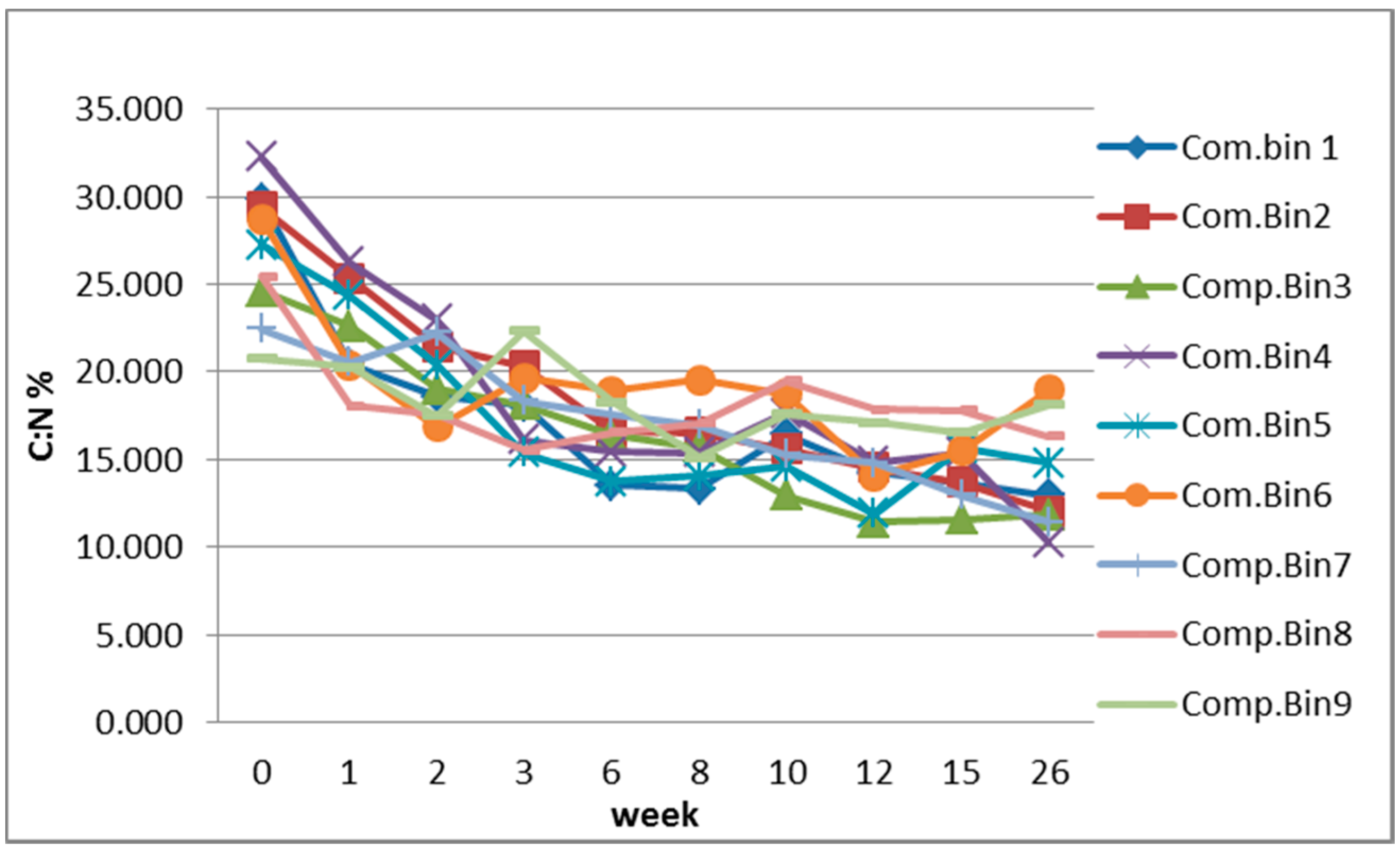 Sustainability 14 04738 g004 Sustainability 14 04738 g004