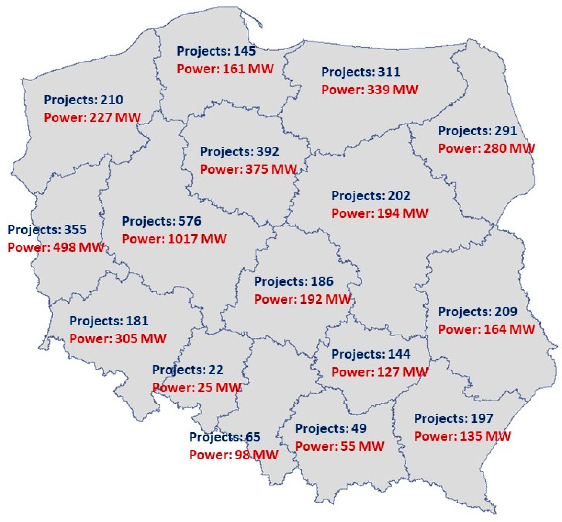 Sustainability 14 04739 g007 Sustainability 14 04739 g007