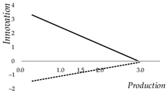 Sustainability 14 04742 i002