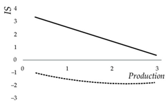 Sustainability 14 04742 i008