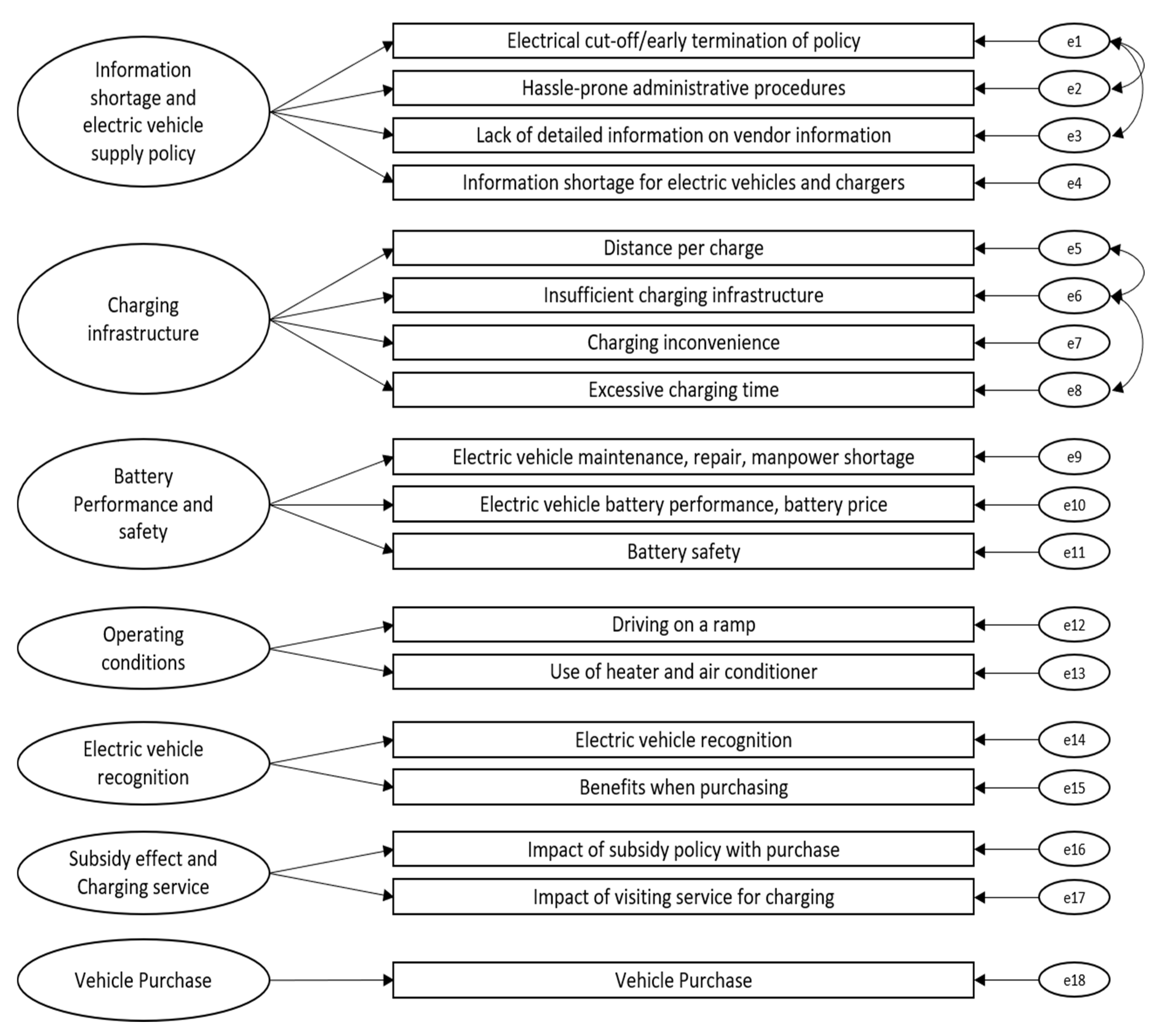 Sustainability 14 04744 g001 550