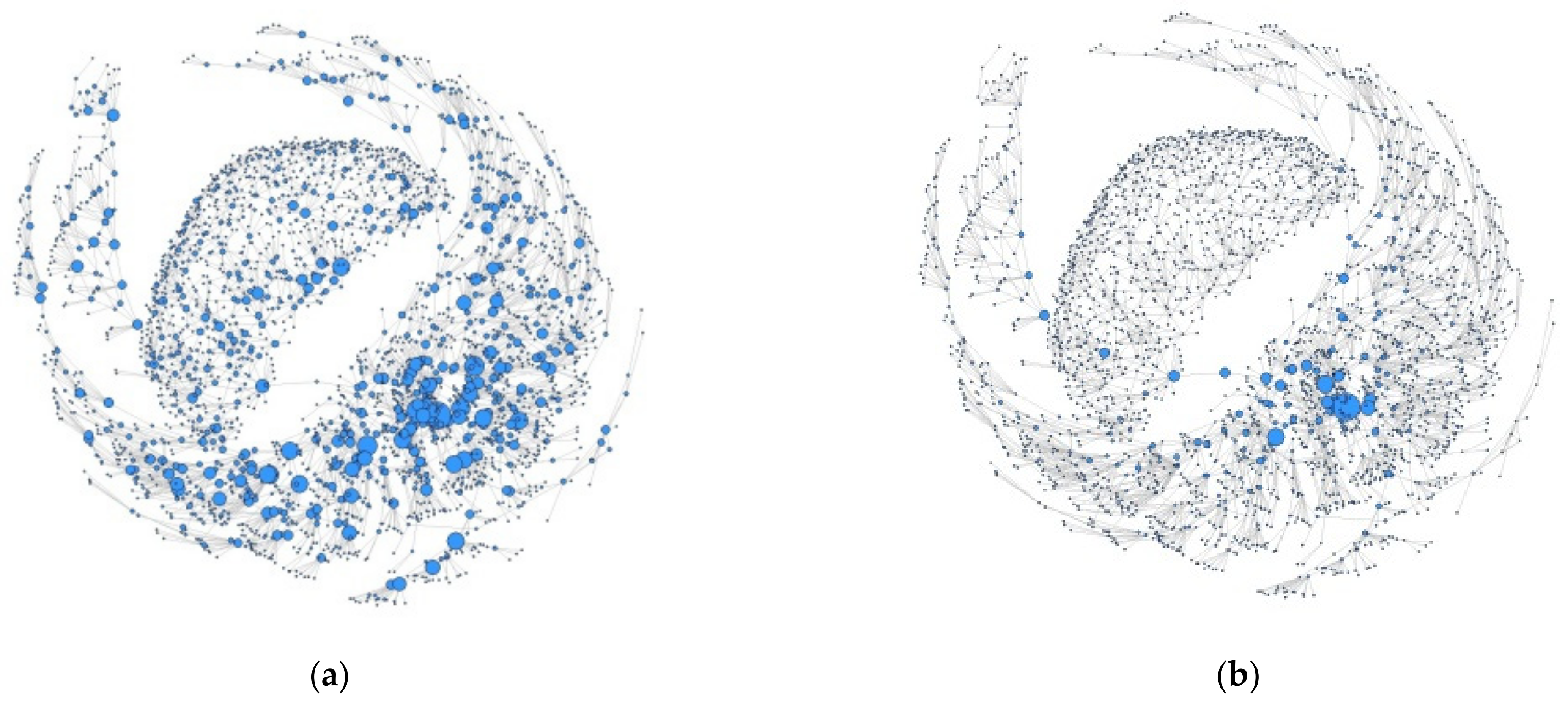 Sustainability 14 04748 g003