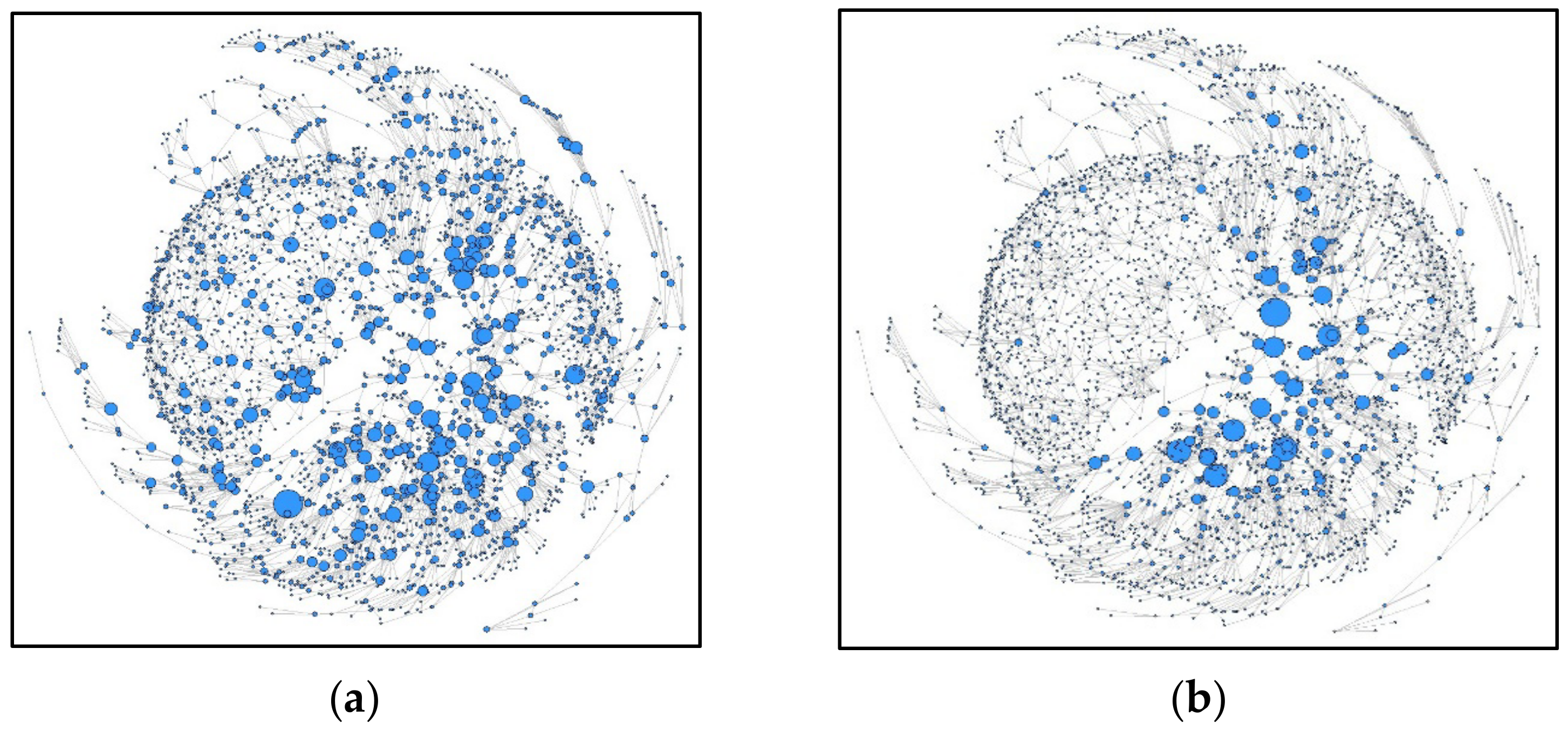 Sustainability 14 04748 g006