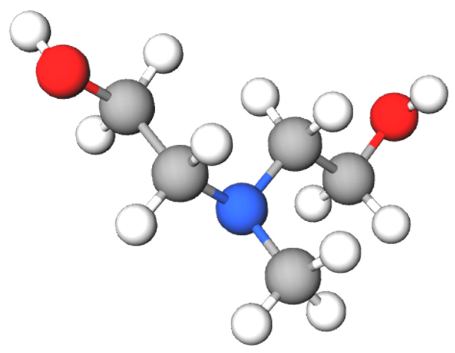 Sustainability 14 04750 g003