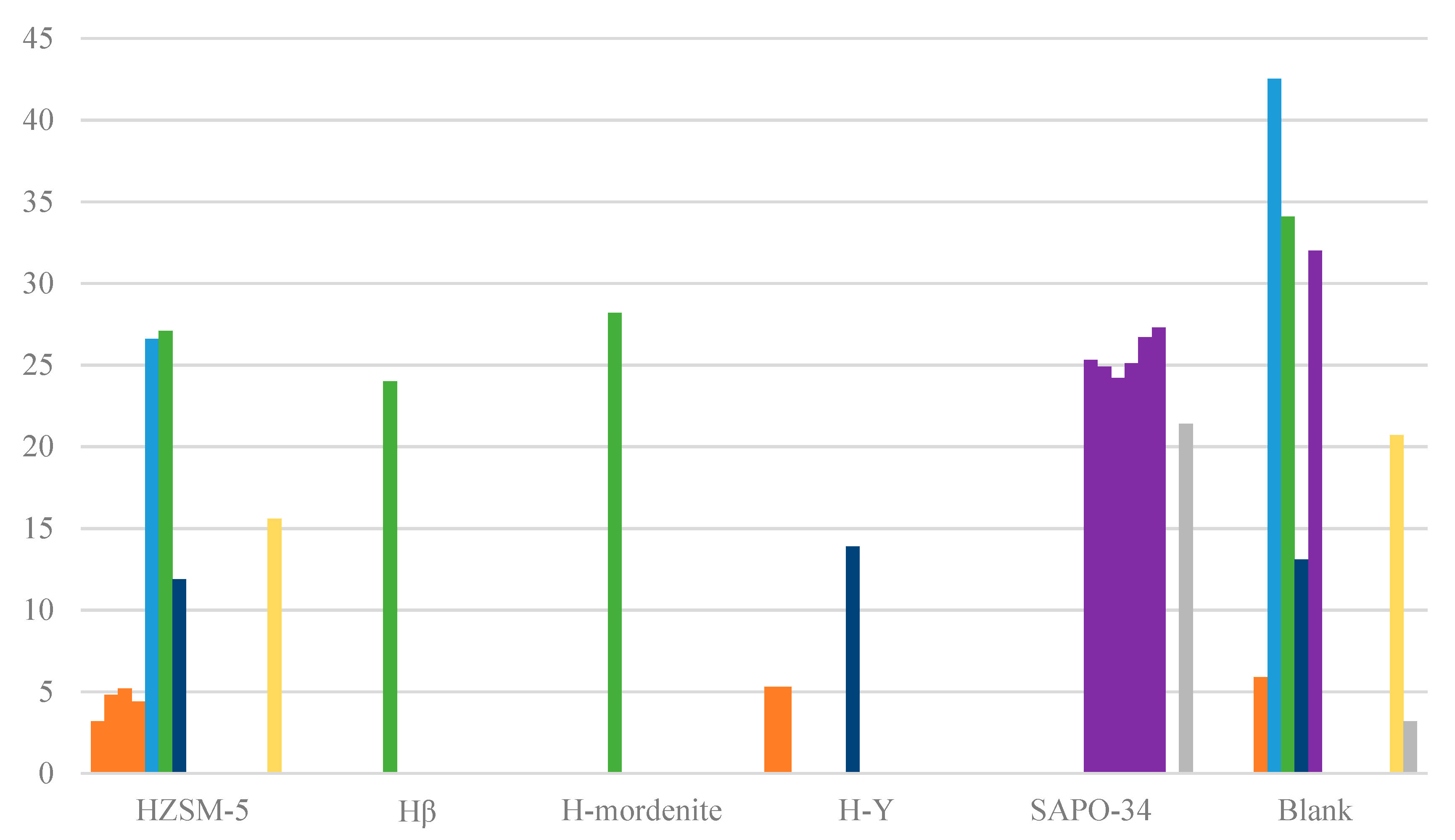 Sustainability 14 04750 g007