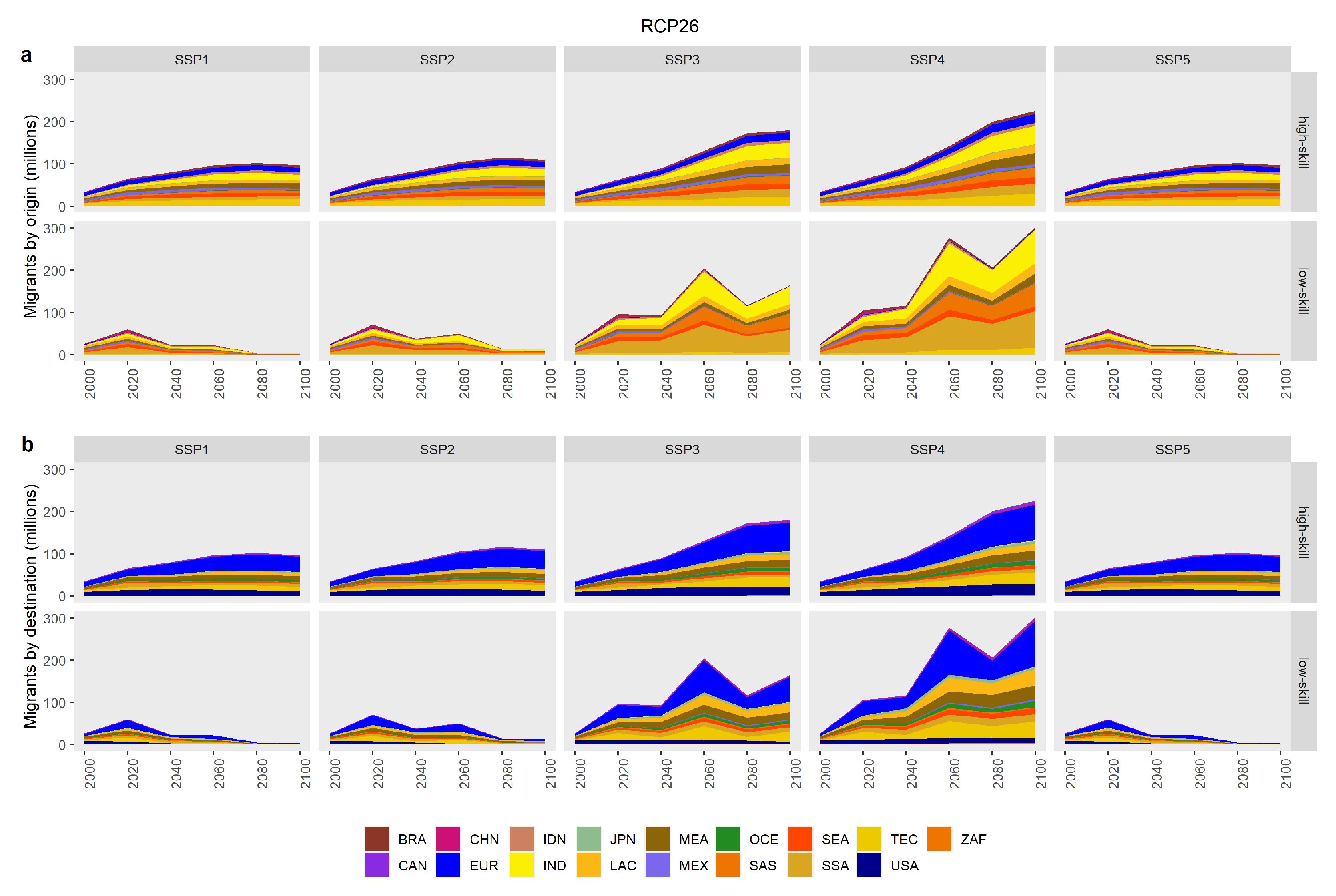 Sustainability 14 04757 g0a6 Sustainability 14 04757 g0a6