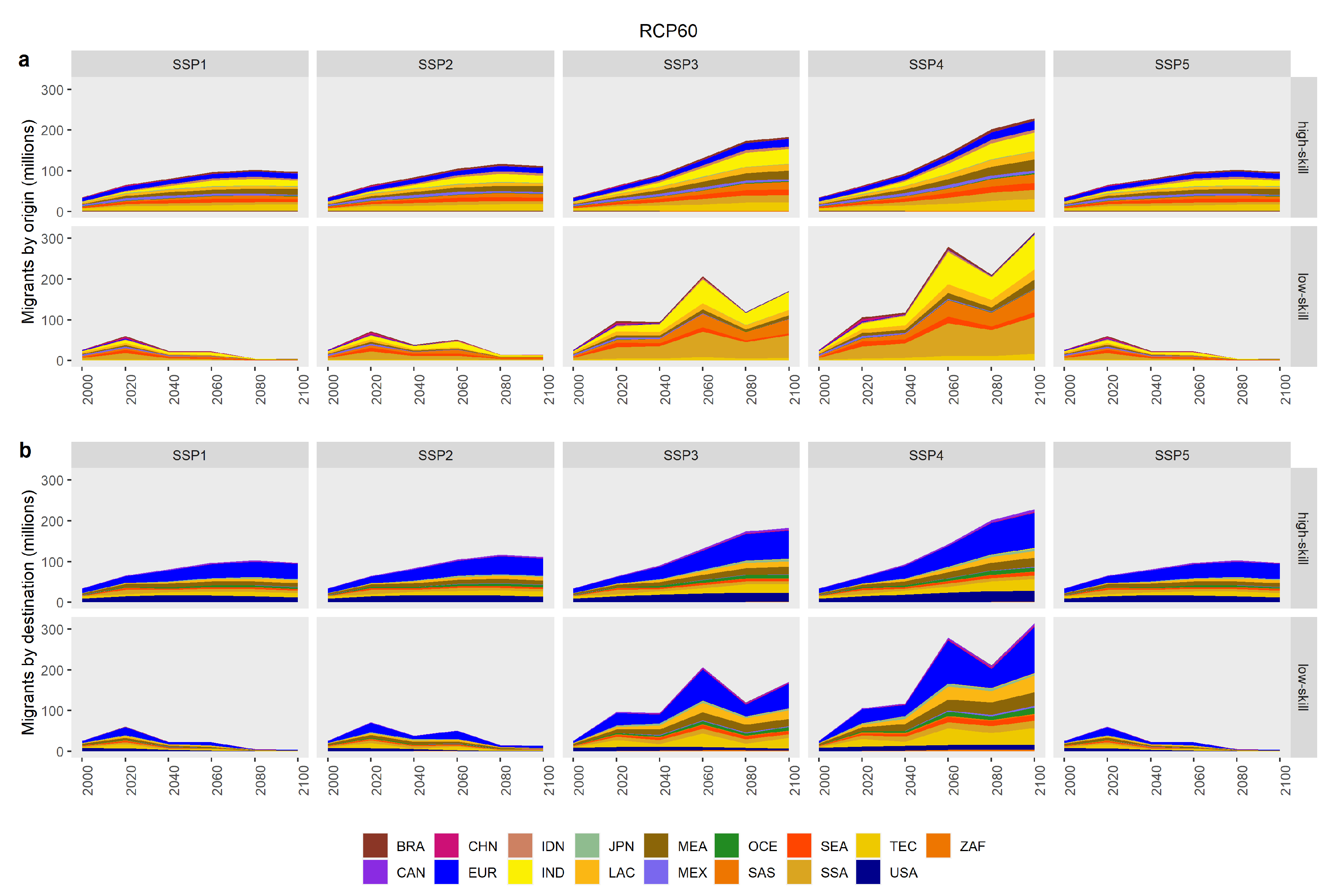 Sustainability 14 04757 g0a7 Sustainability 14 04757 g0a7