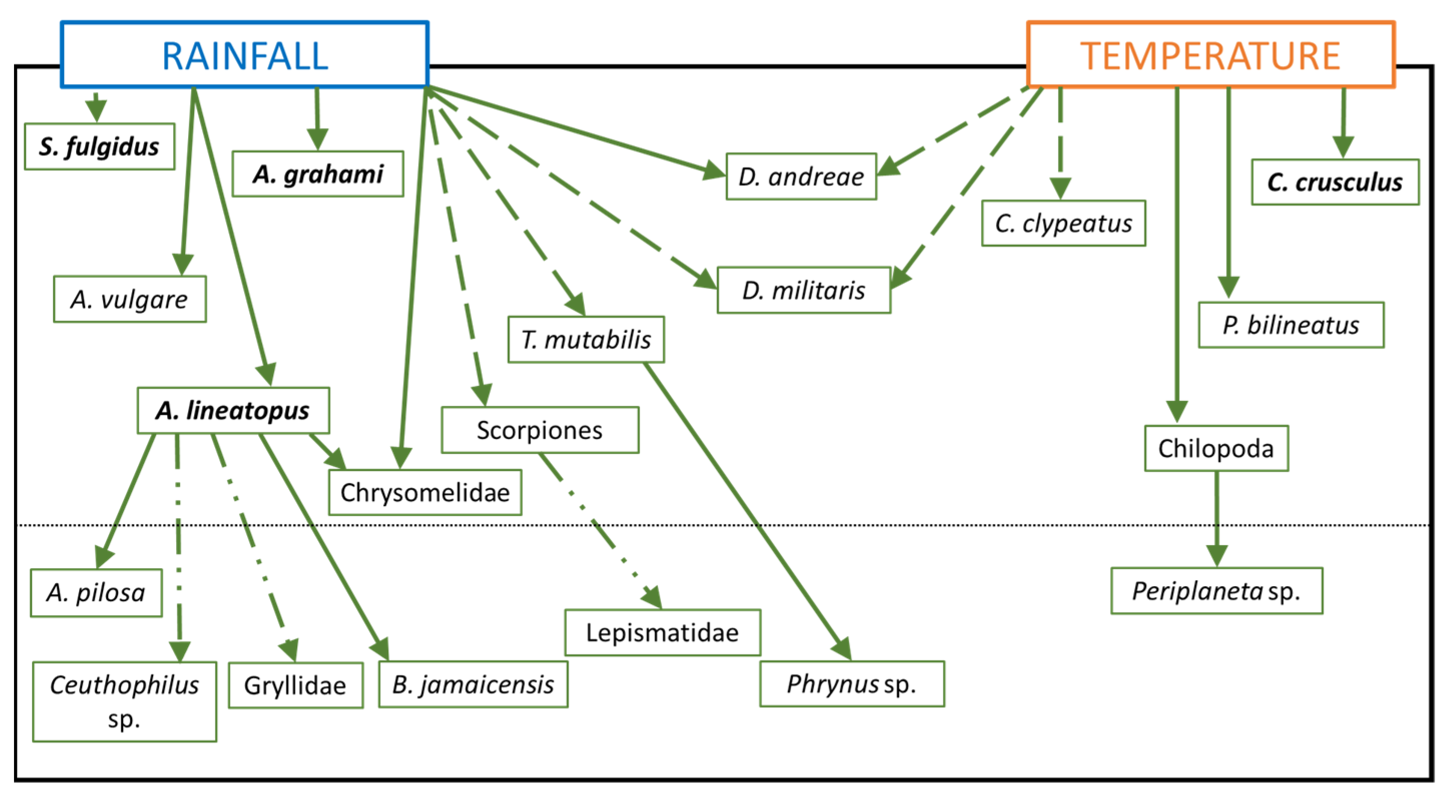 Sustainability 14 04760 g004 Sustainability 14 04760 g004