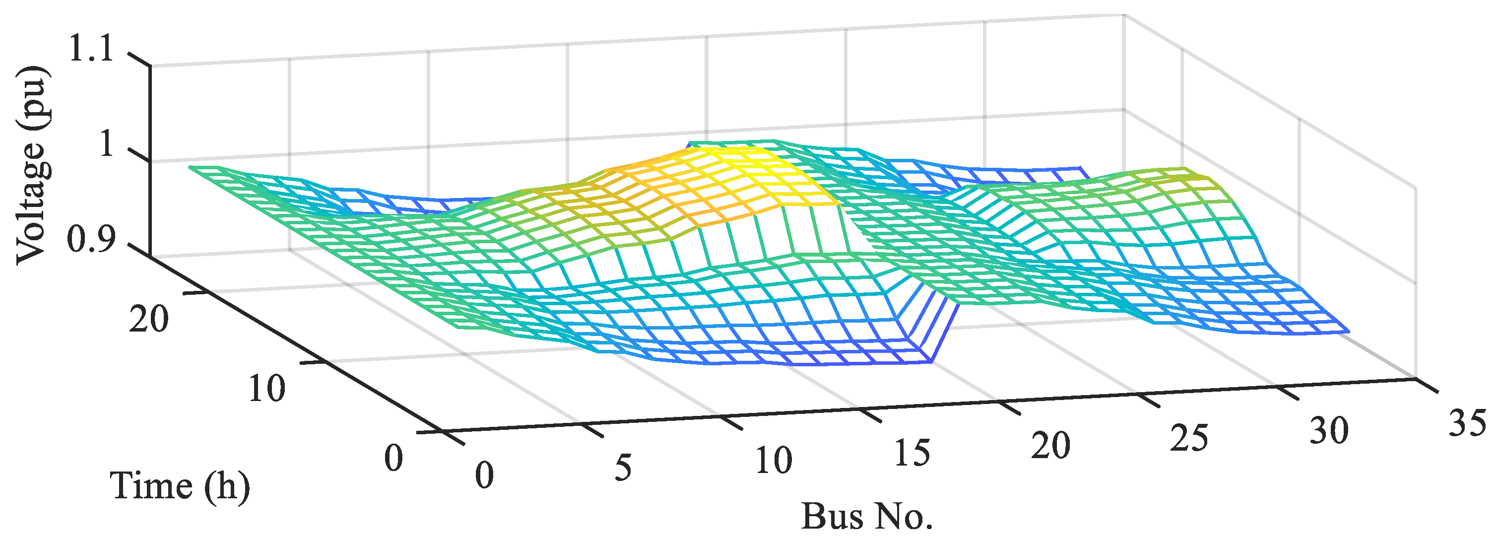 Sustainability 14 04770 g008 550