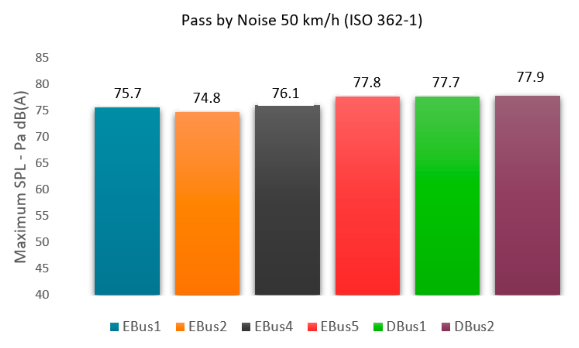 Sustainability 14 04777 g008 550