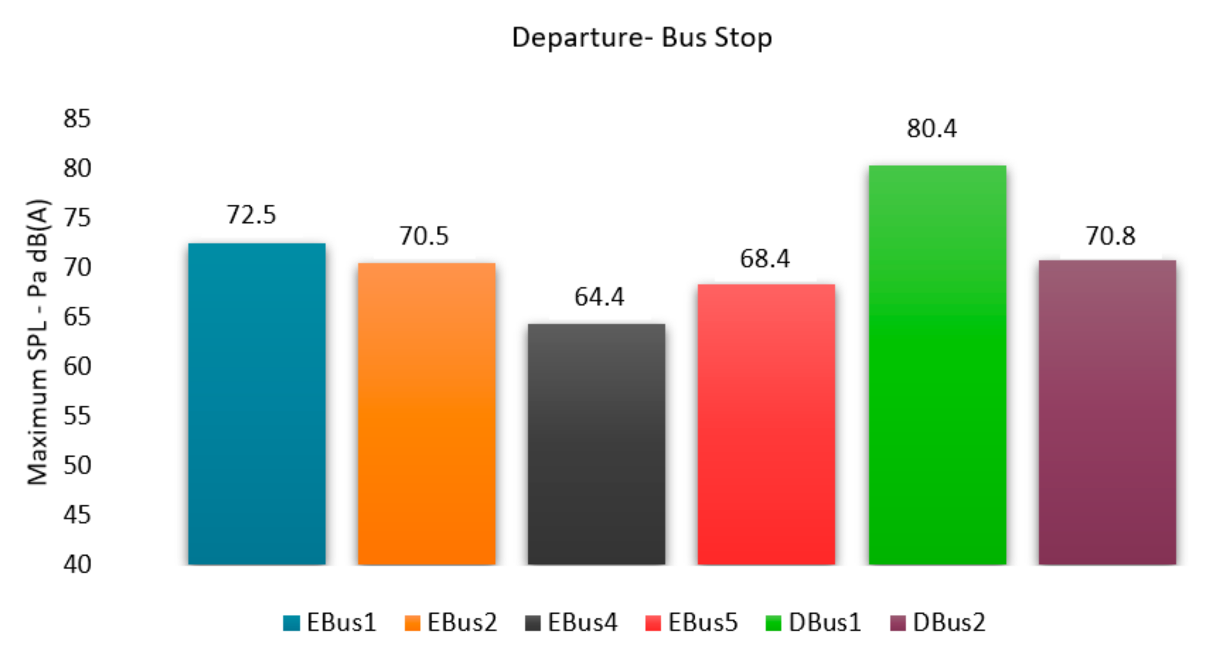 Sustainability 14 04777 g011 550
