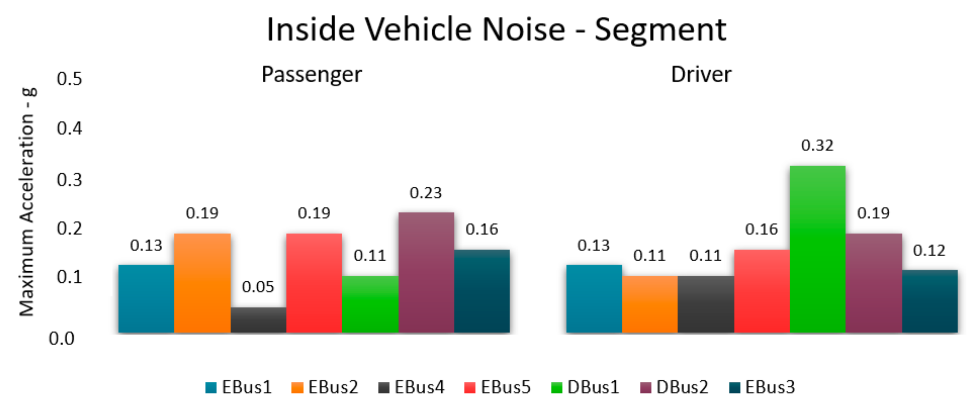 Sustainability 14 04777 g015 550