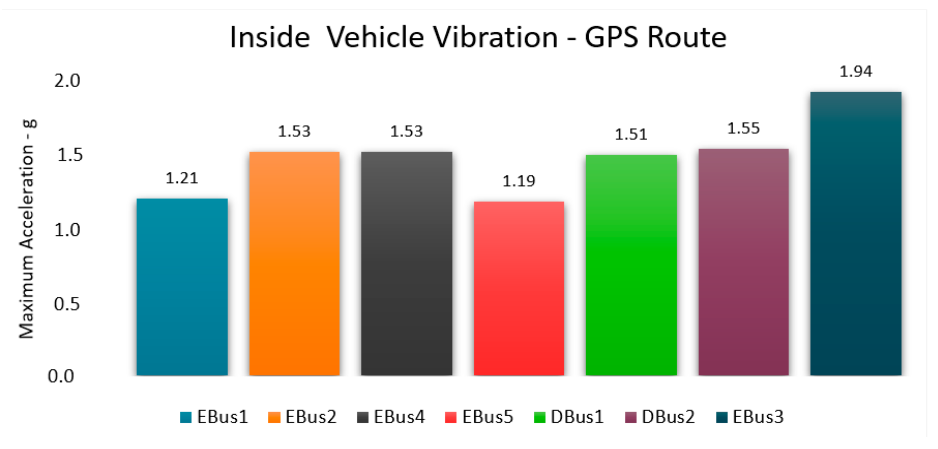 Sustainability 14 04777 g016 550