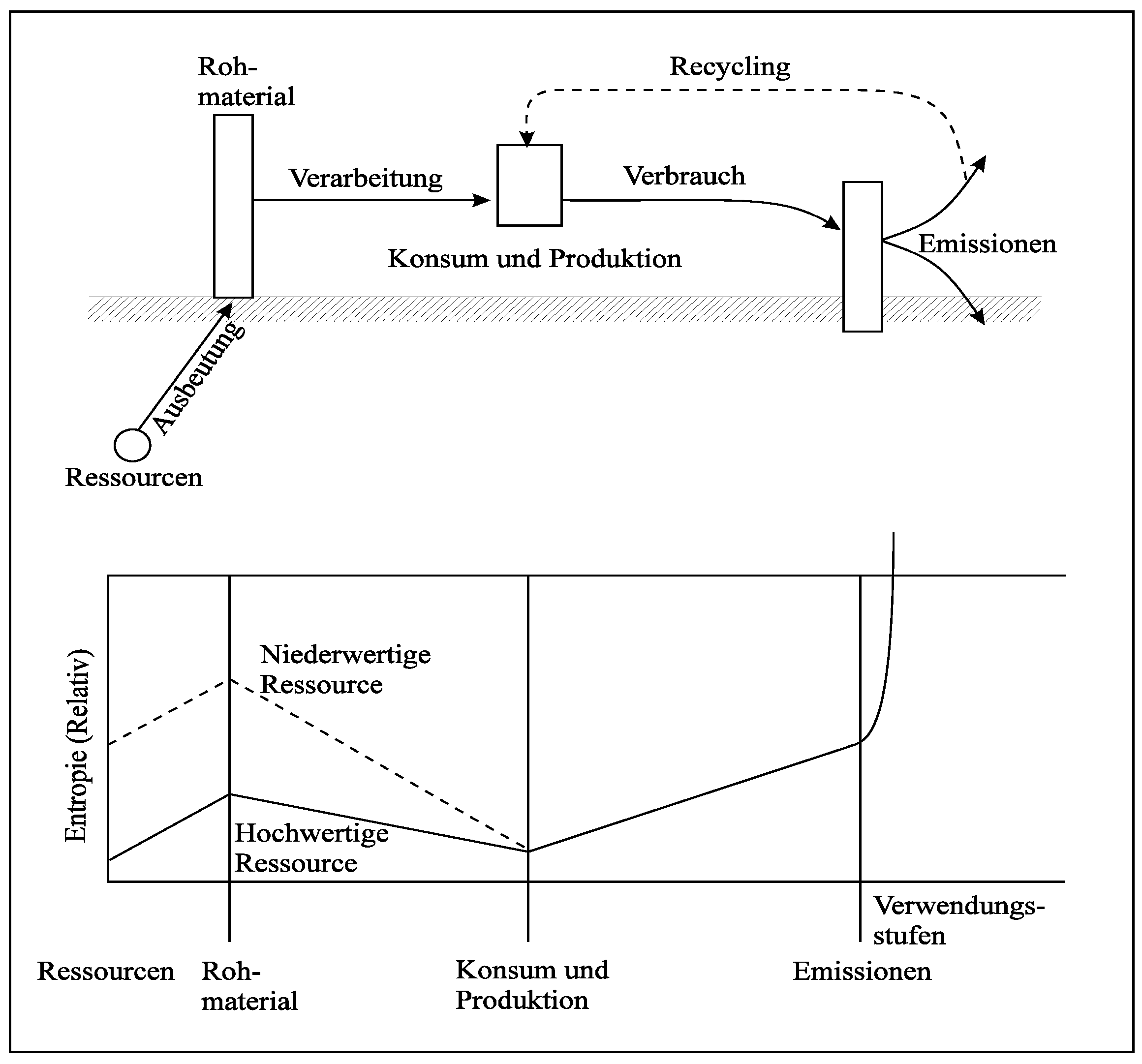 Sustainability 14 04778 g002 550
