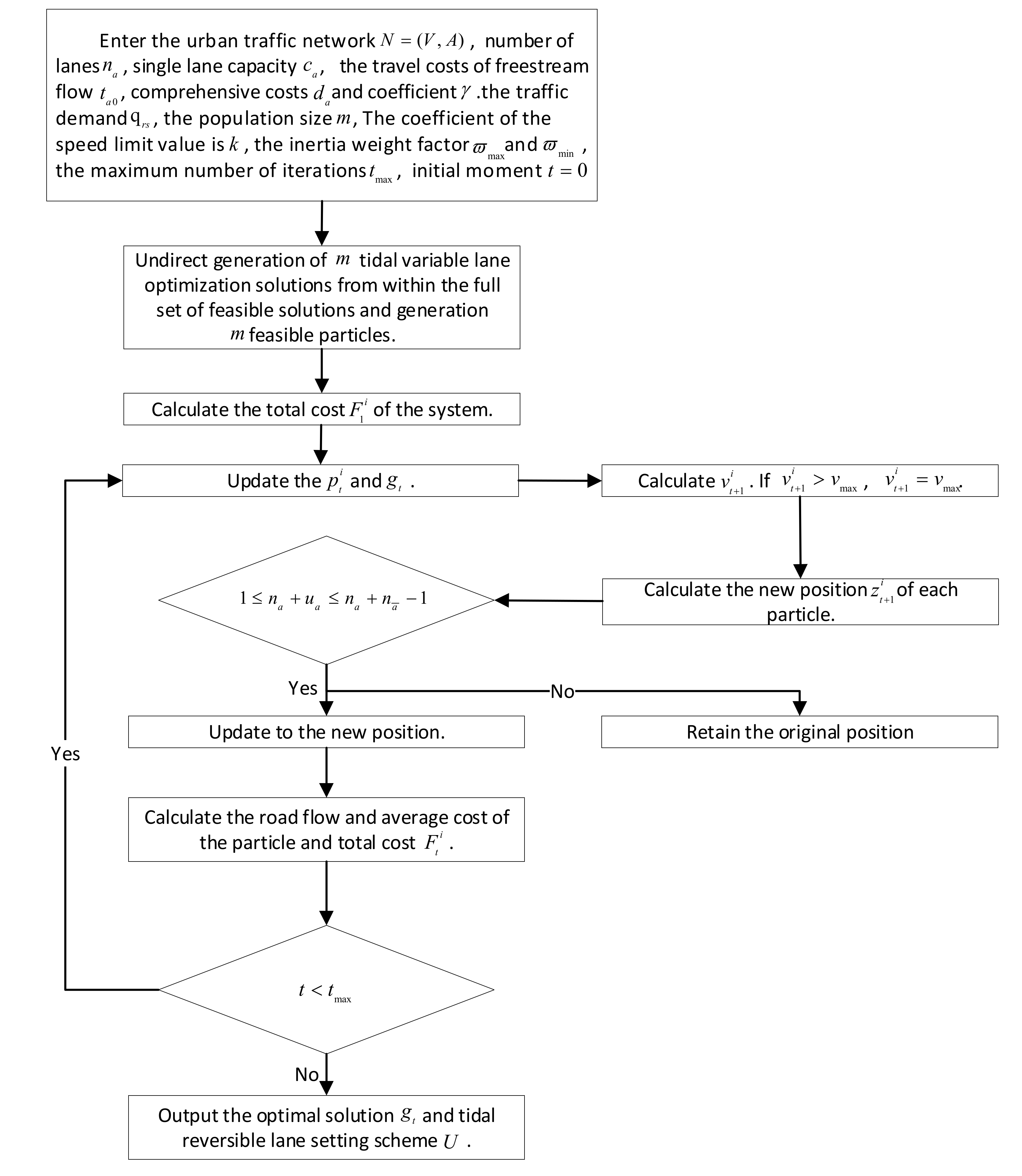 Sustainability 14 04780 g002