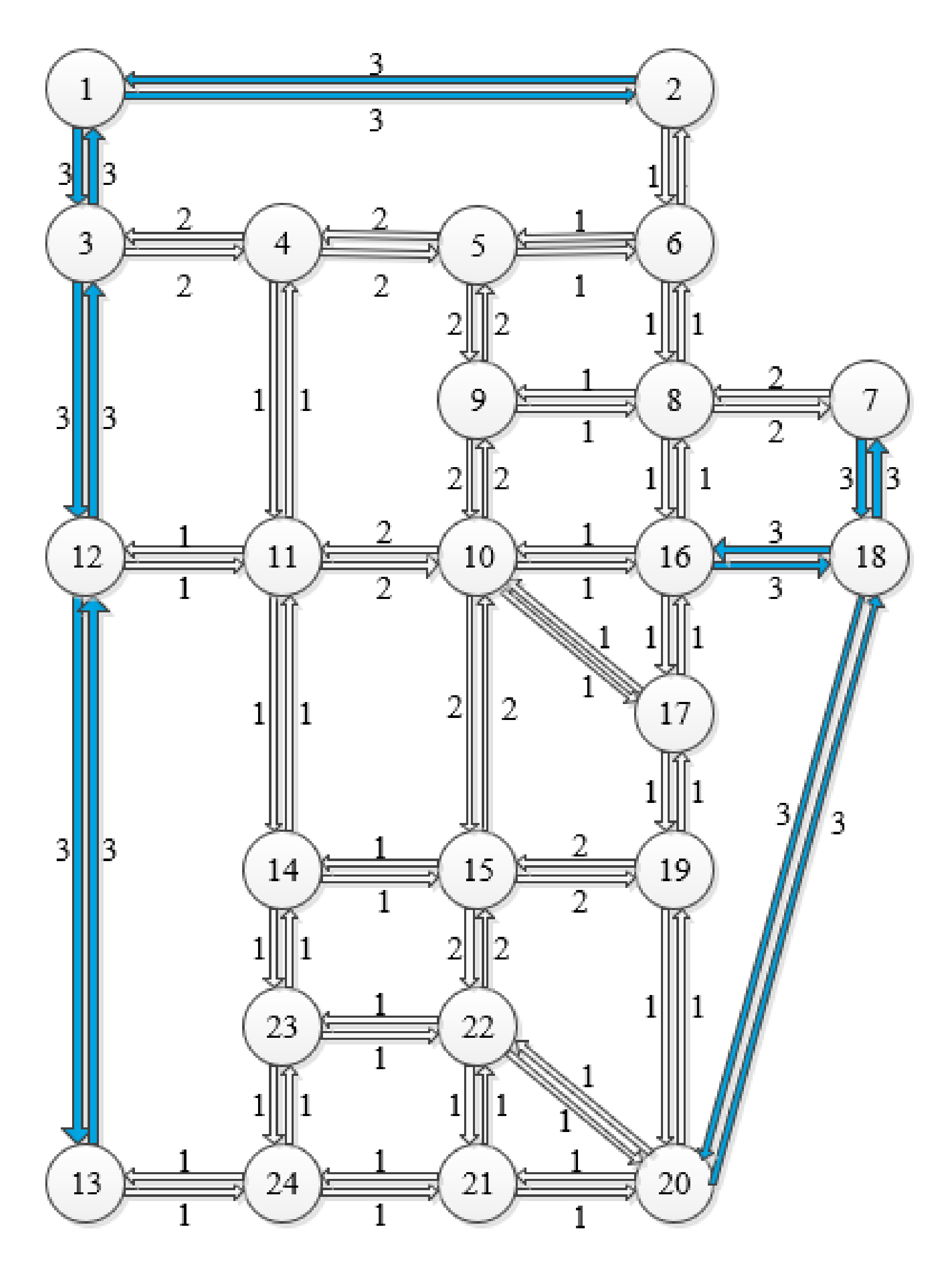 Sustainability 14 04780 g004