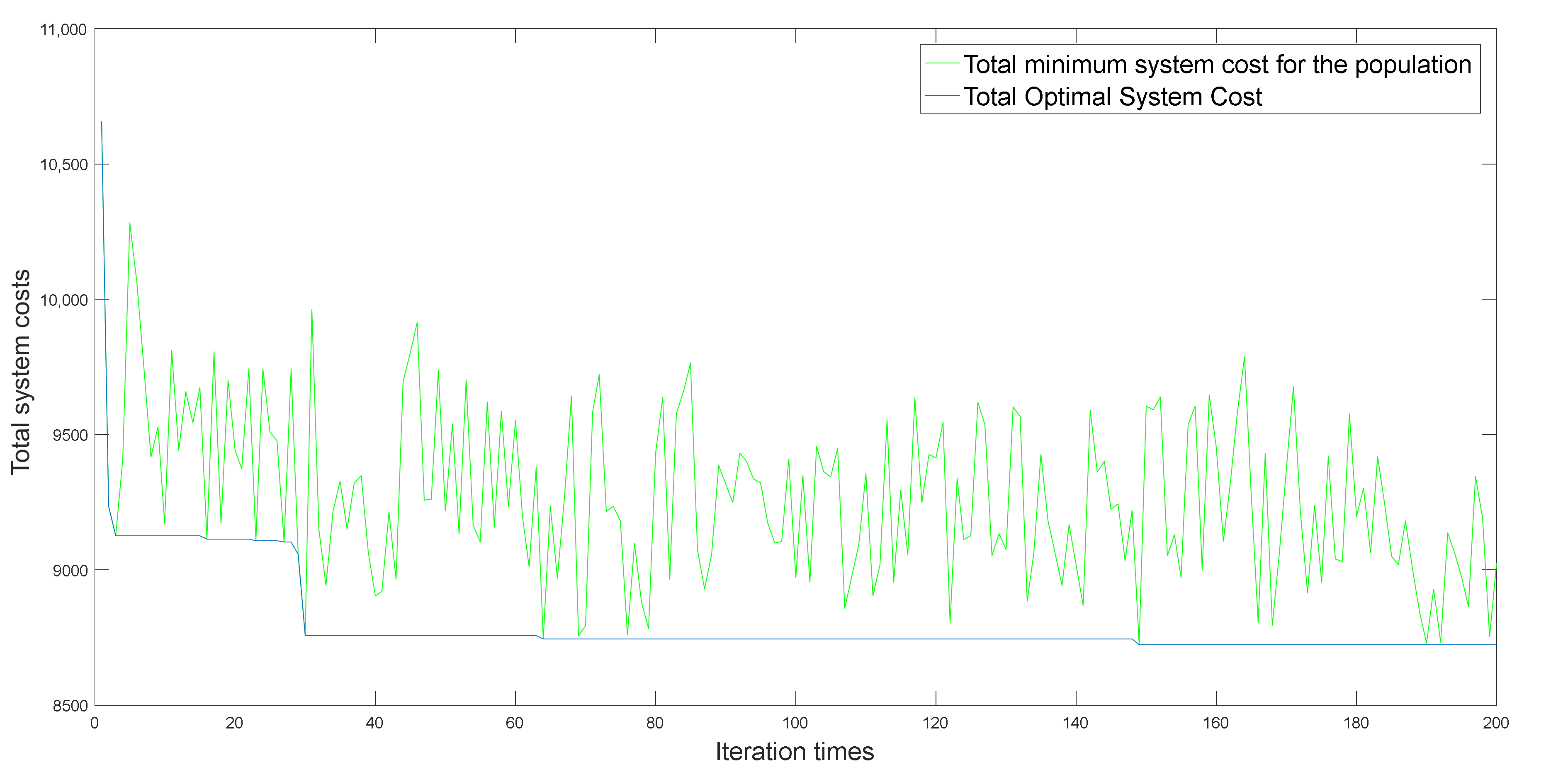 Sustainability 14 04780 g007