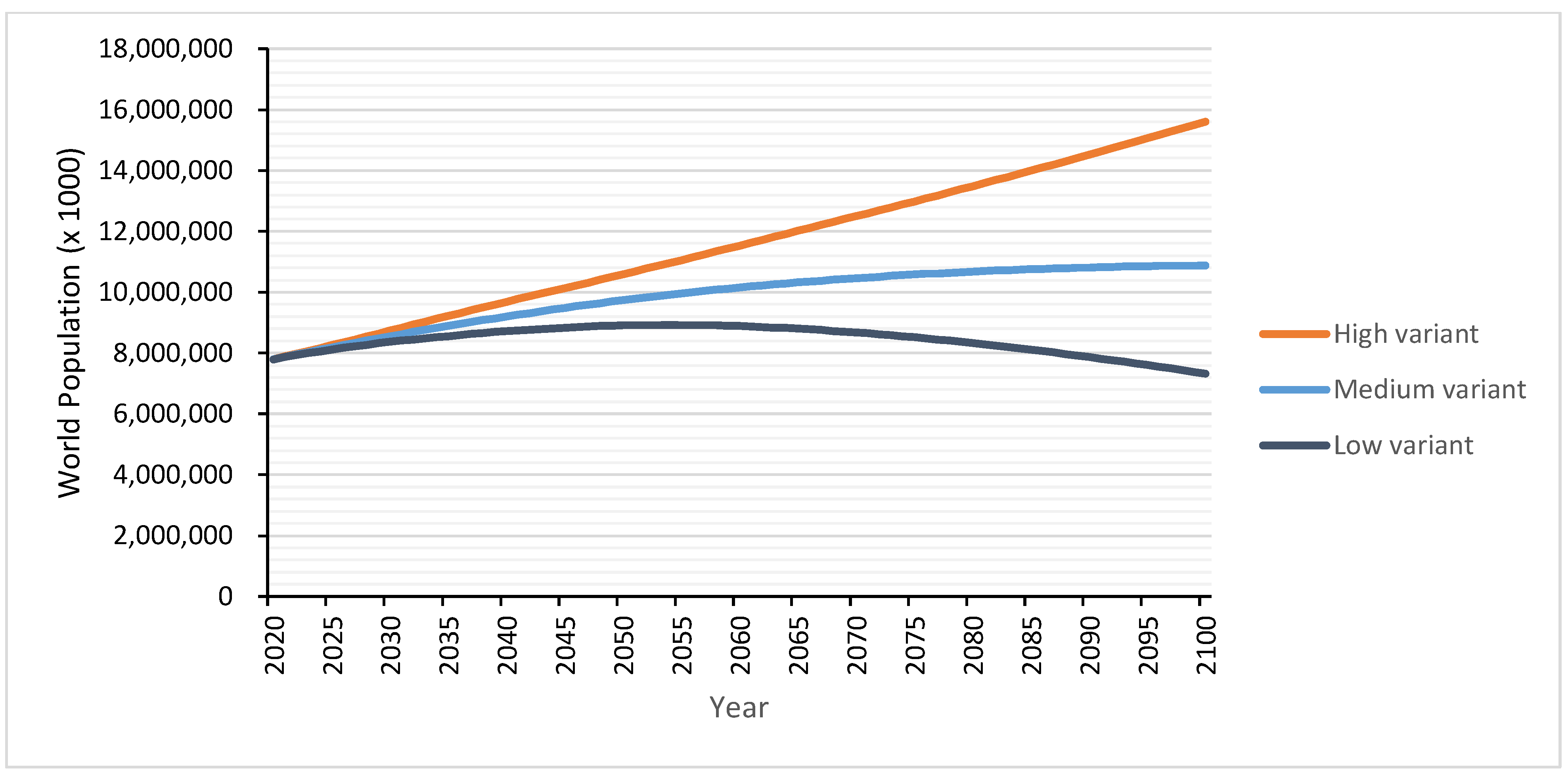 Sustainability 14 04781 g001 550