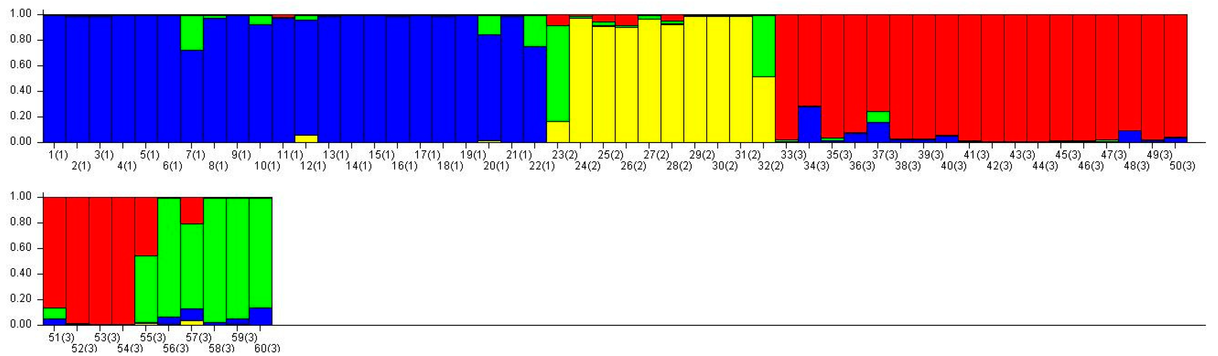 Sustainability 14 04782 g002 550
