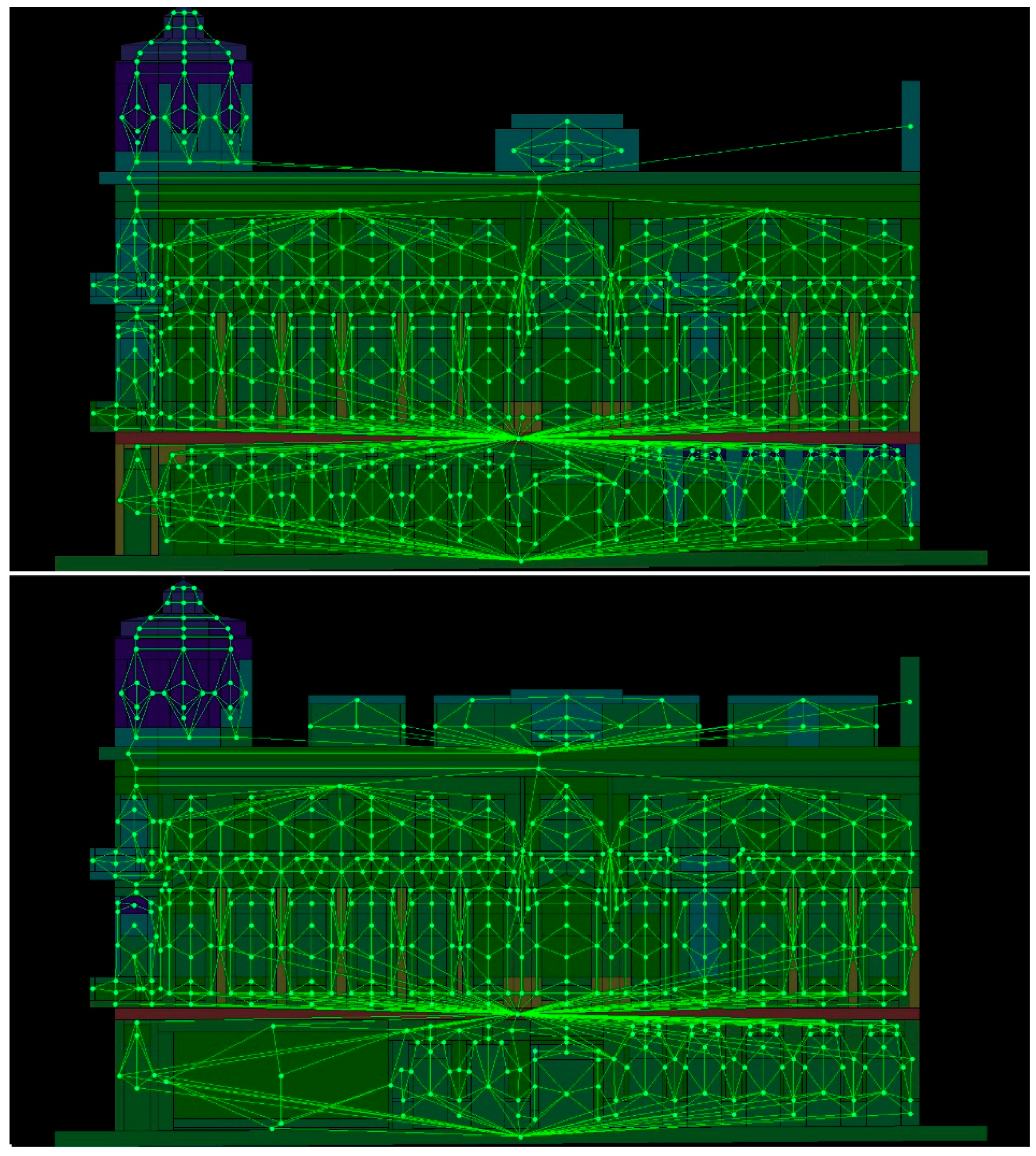 Sustainability 14 04784 g004