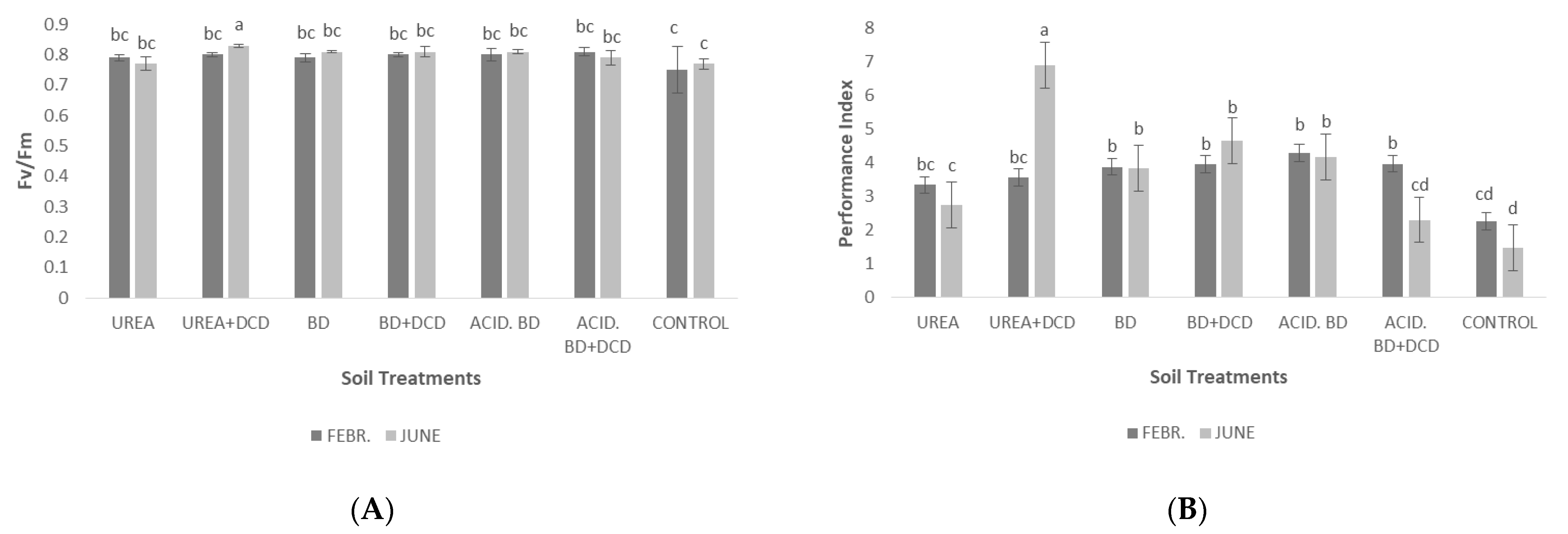 Sustainability 14 04785 g005
