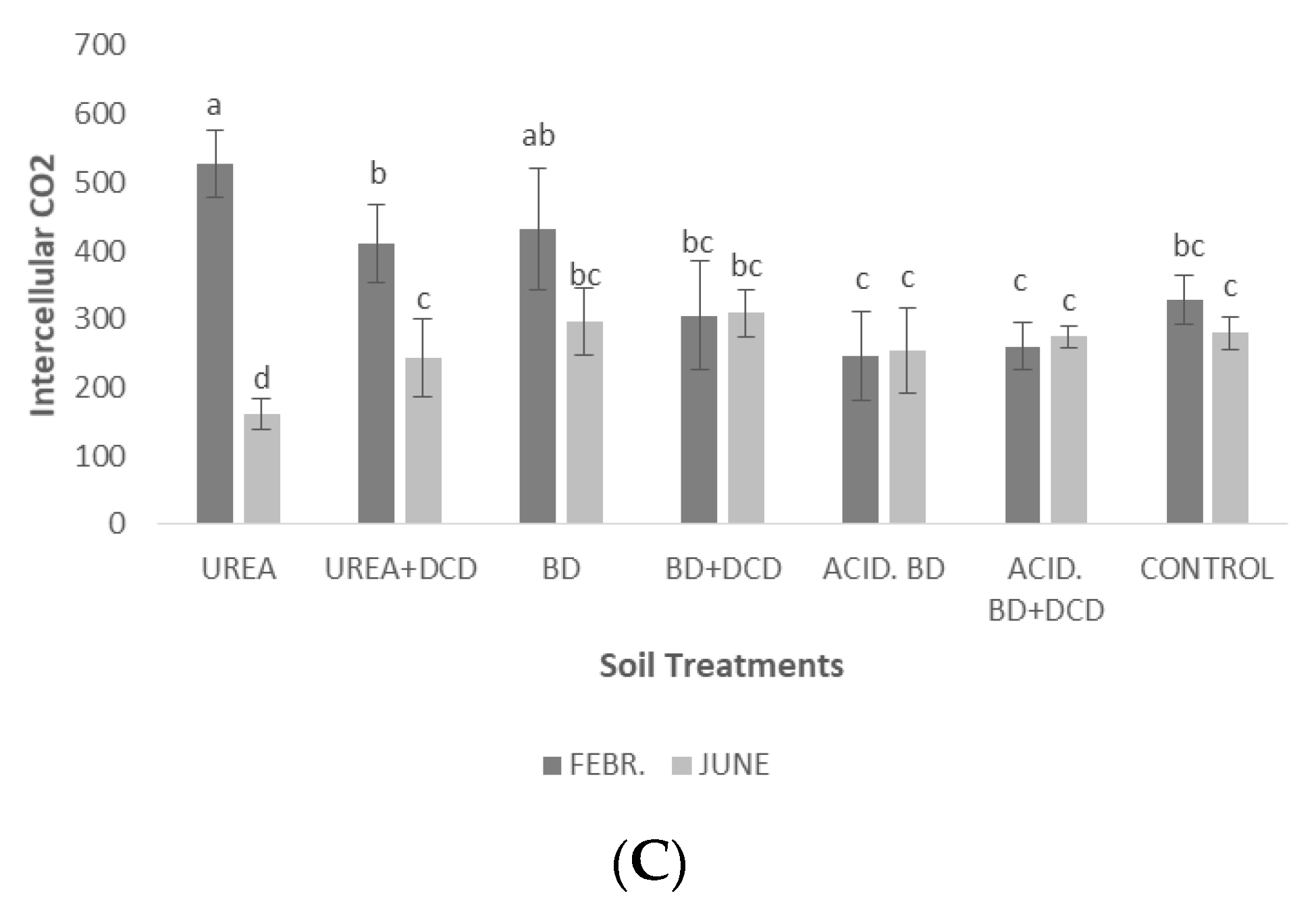 Sustainability 14 04785 g006b