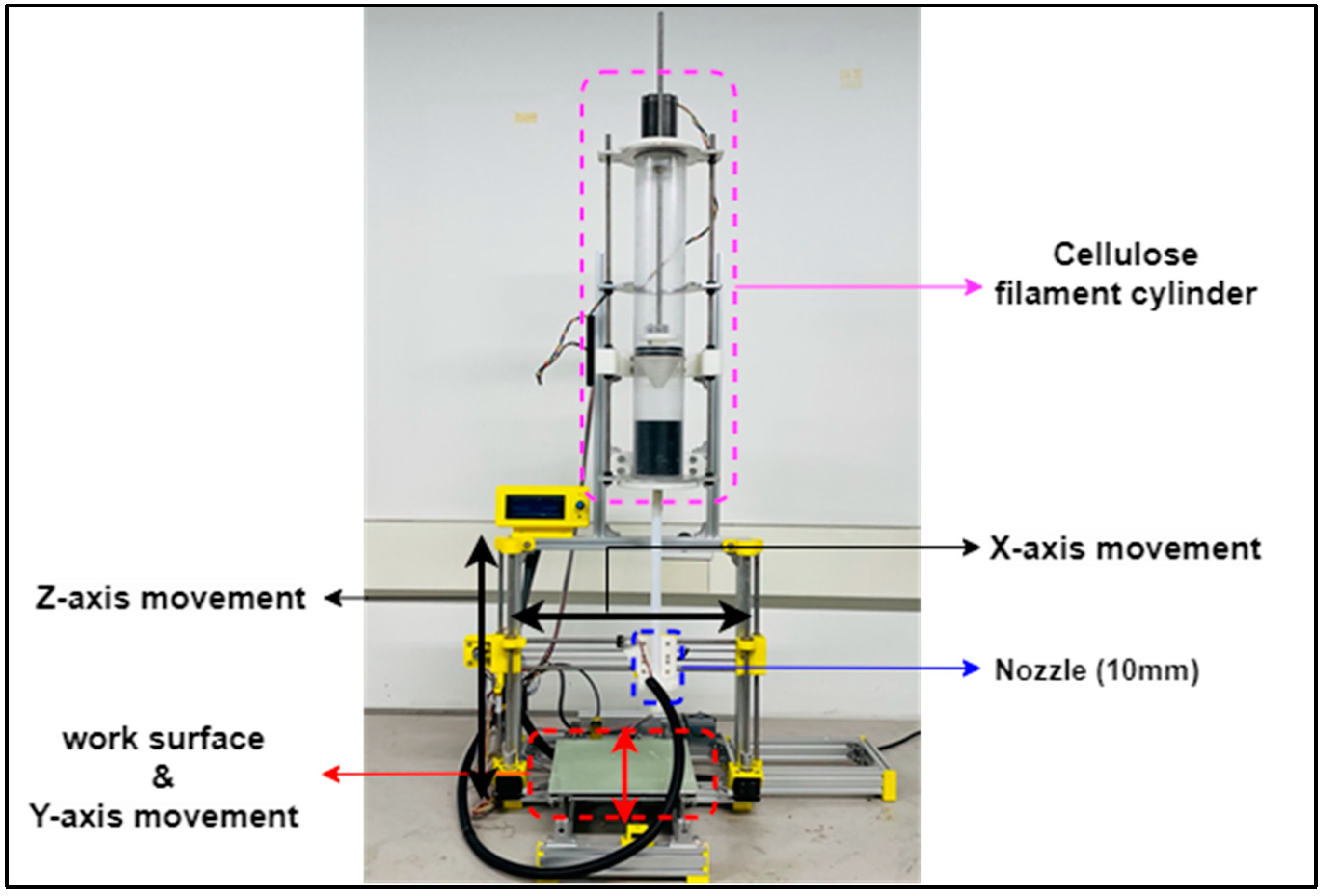 Sustainability 14 04798 g002