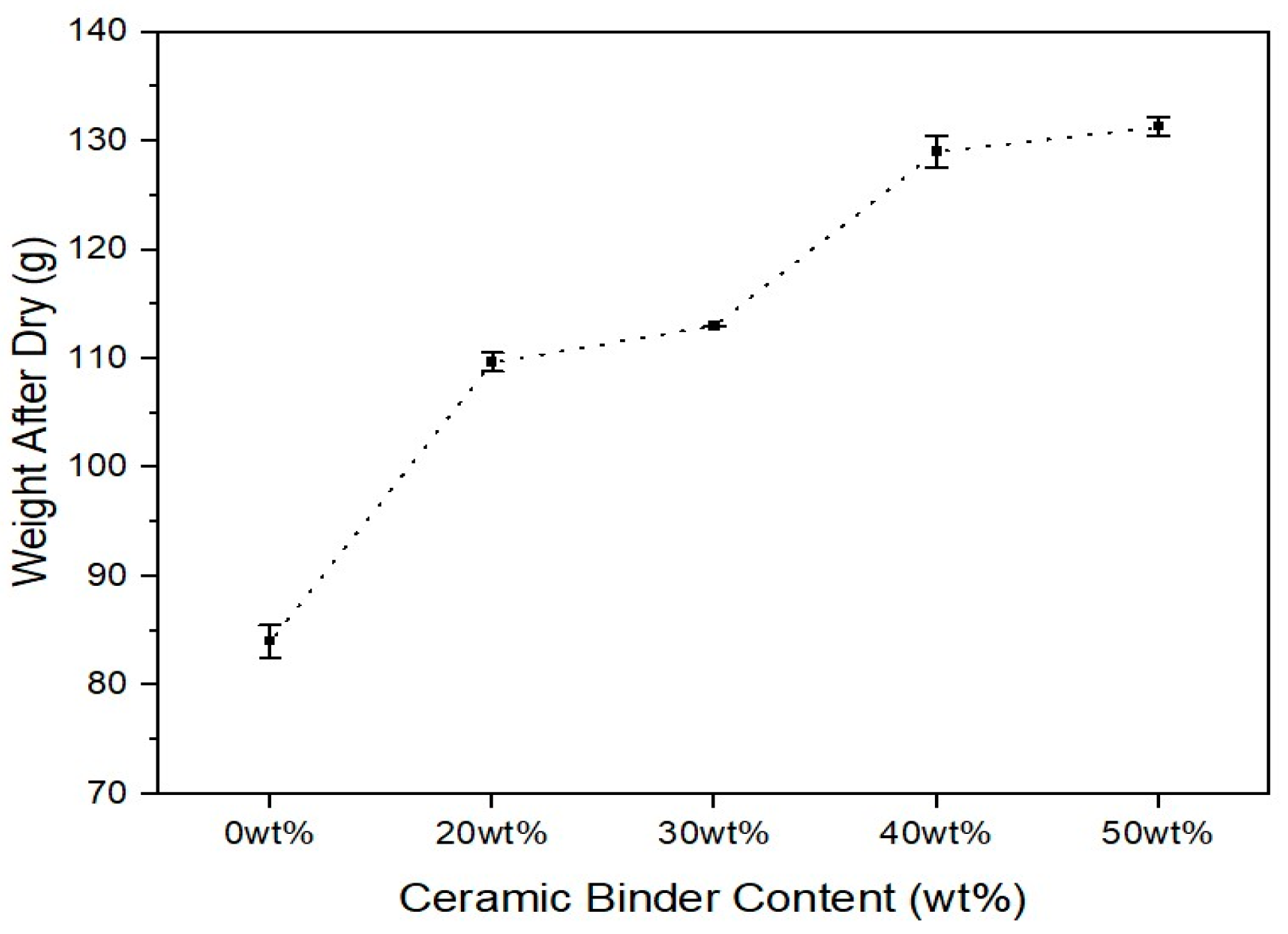Sustainability 14 04798 g004
