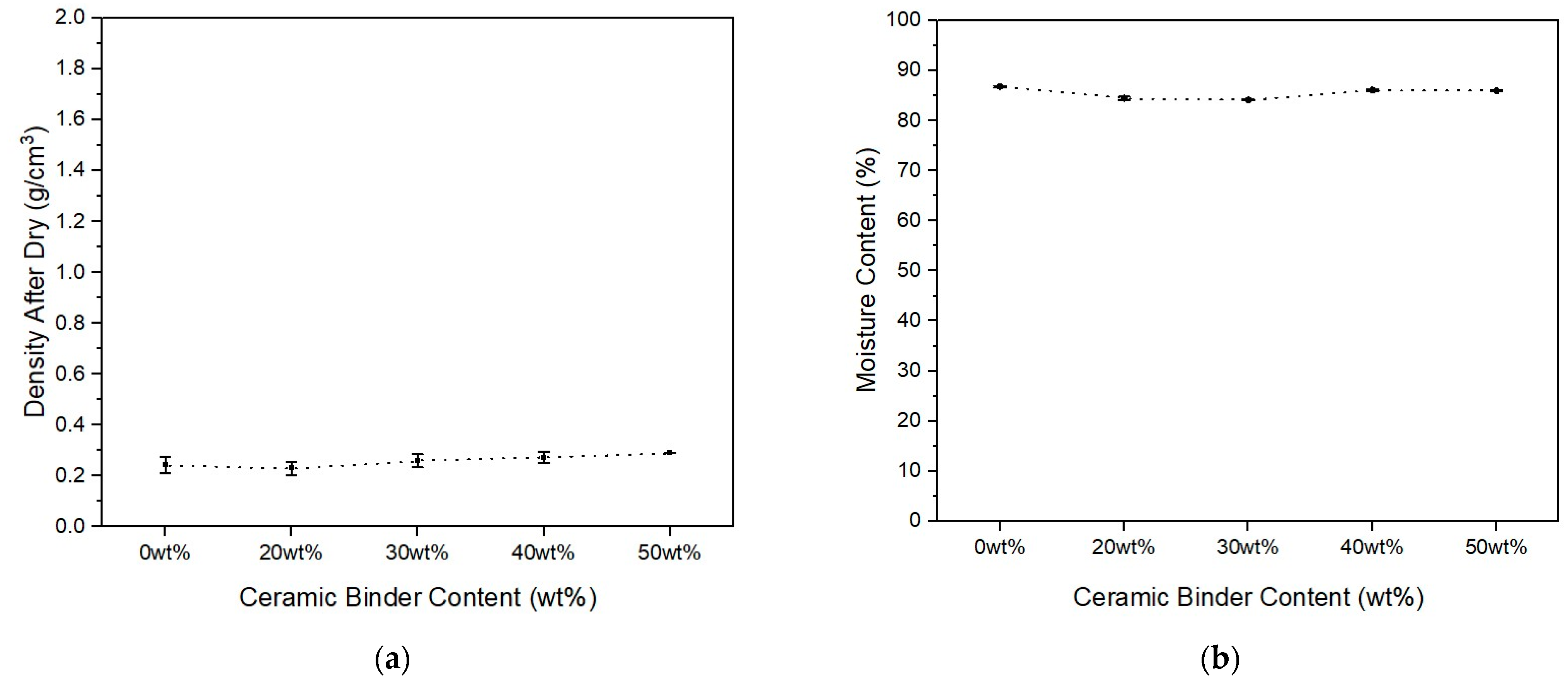 Sustainability 14 04798 g005