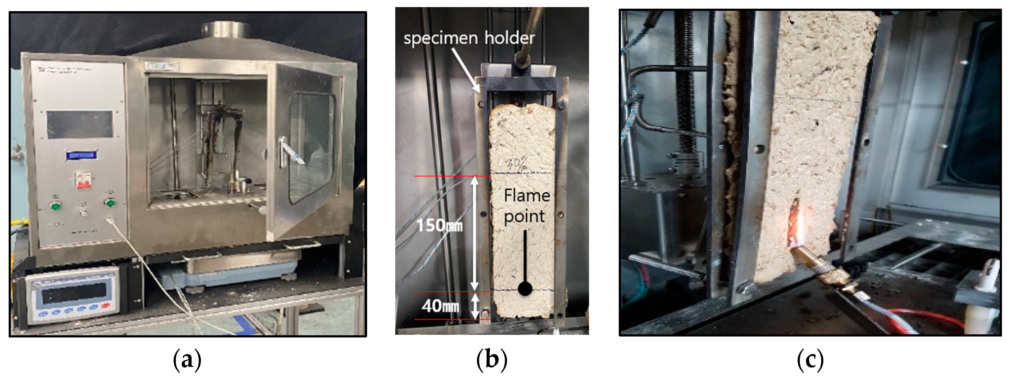 Sustainability 14 04798 g006