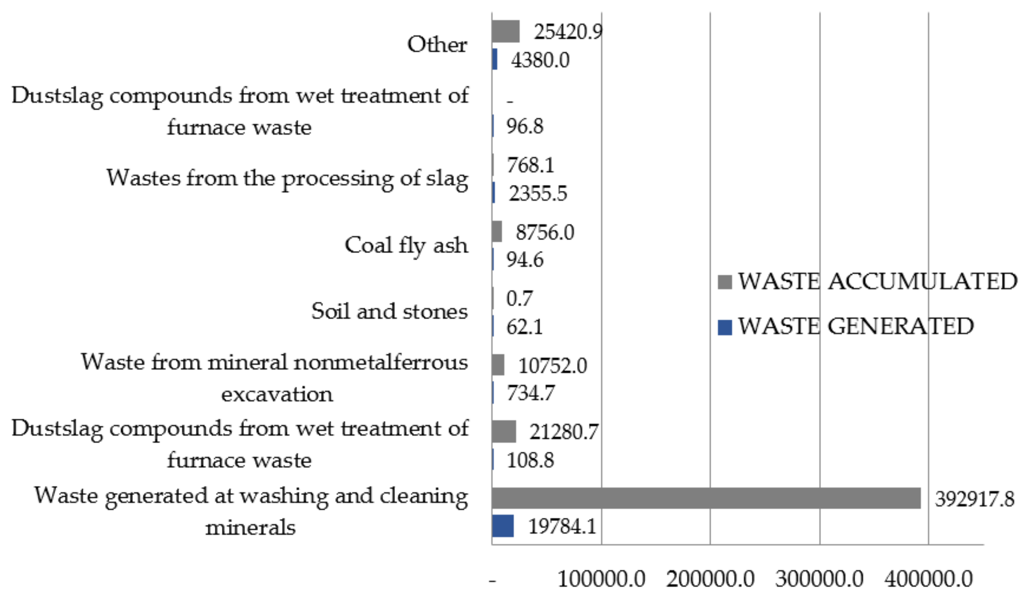 Sustainability 14 04801 g002 550
