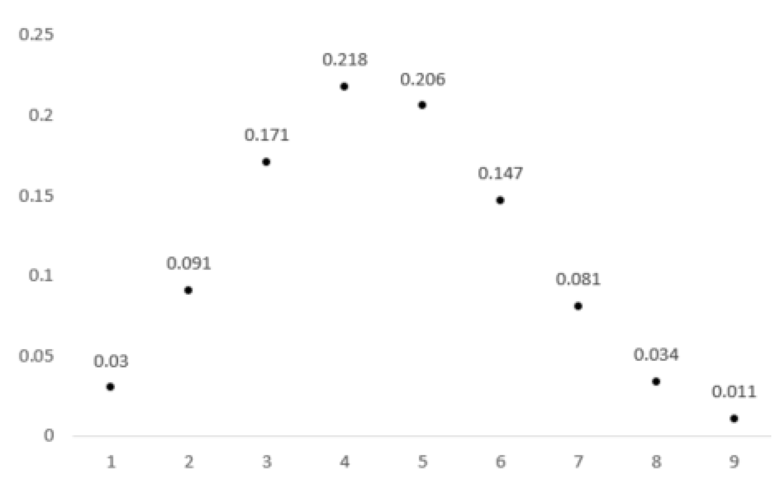 Sustainability 14 04803 g002