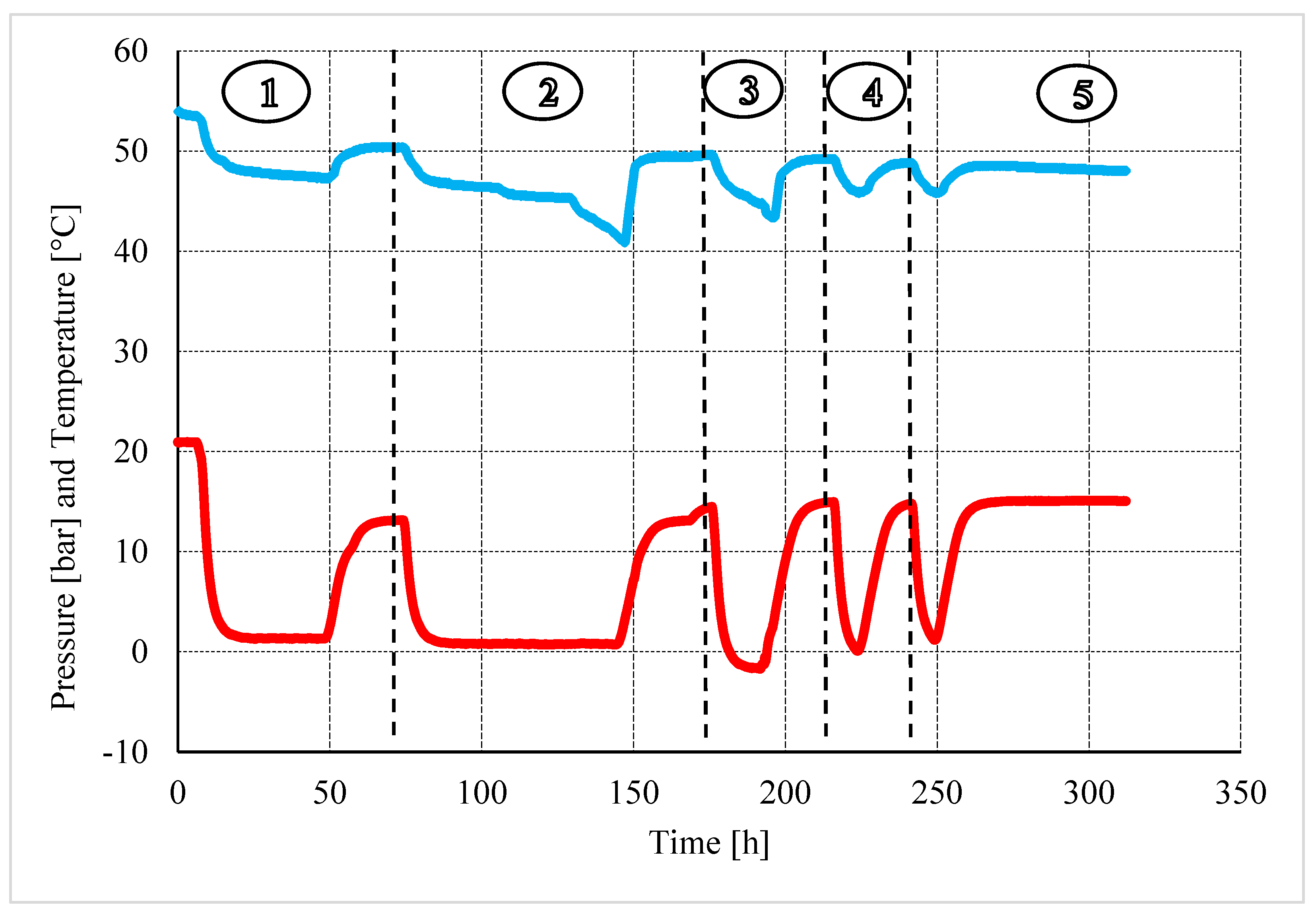Sustainability 14 04807 g002 550