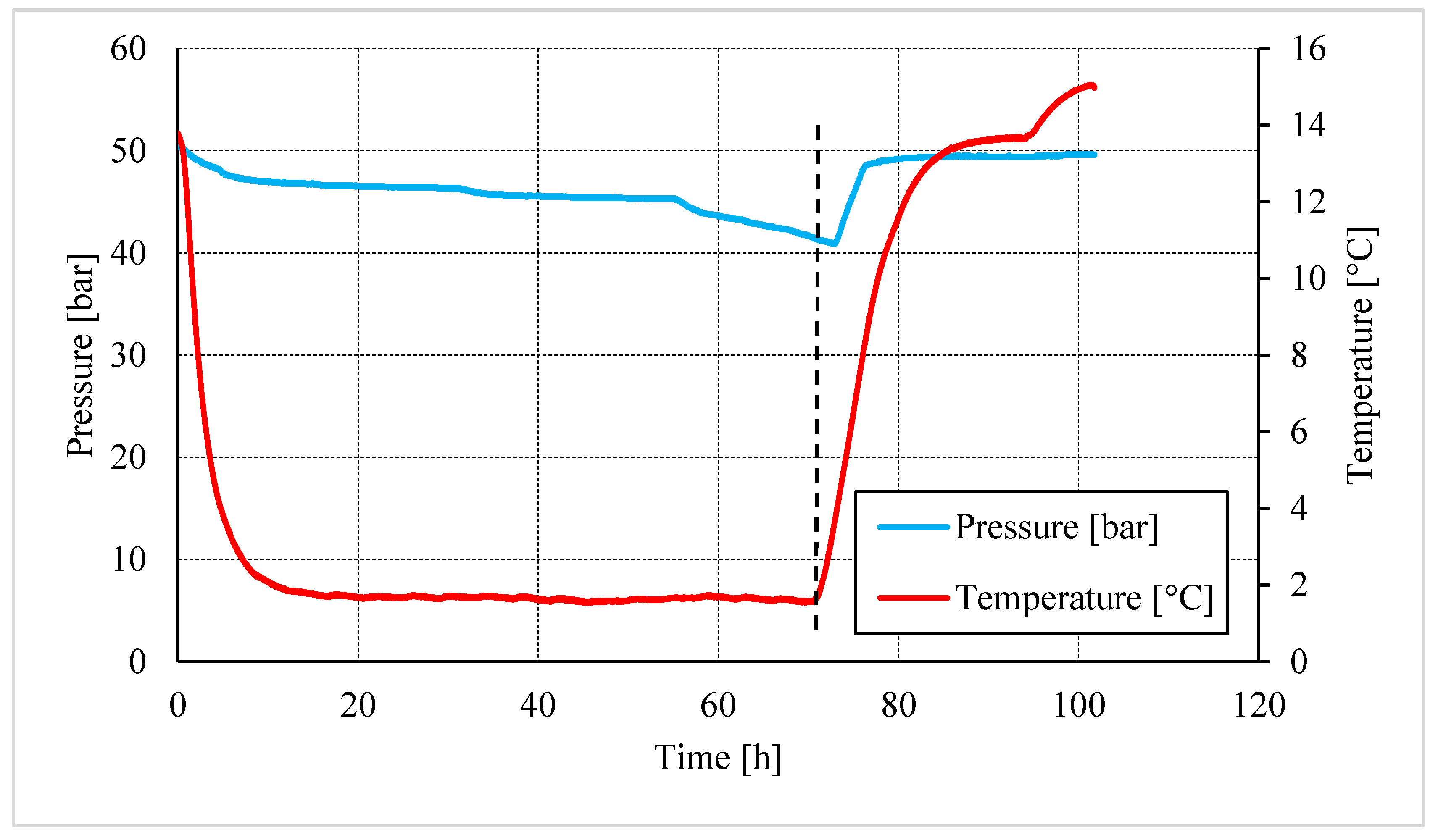 Sustainability 14 04807 g003 550