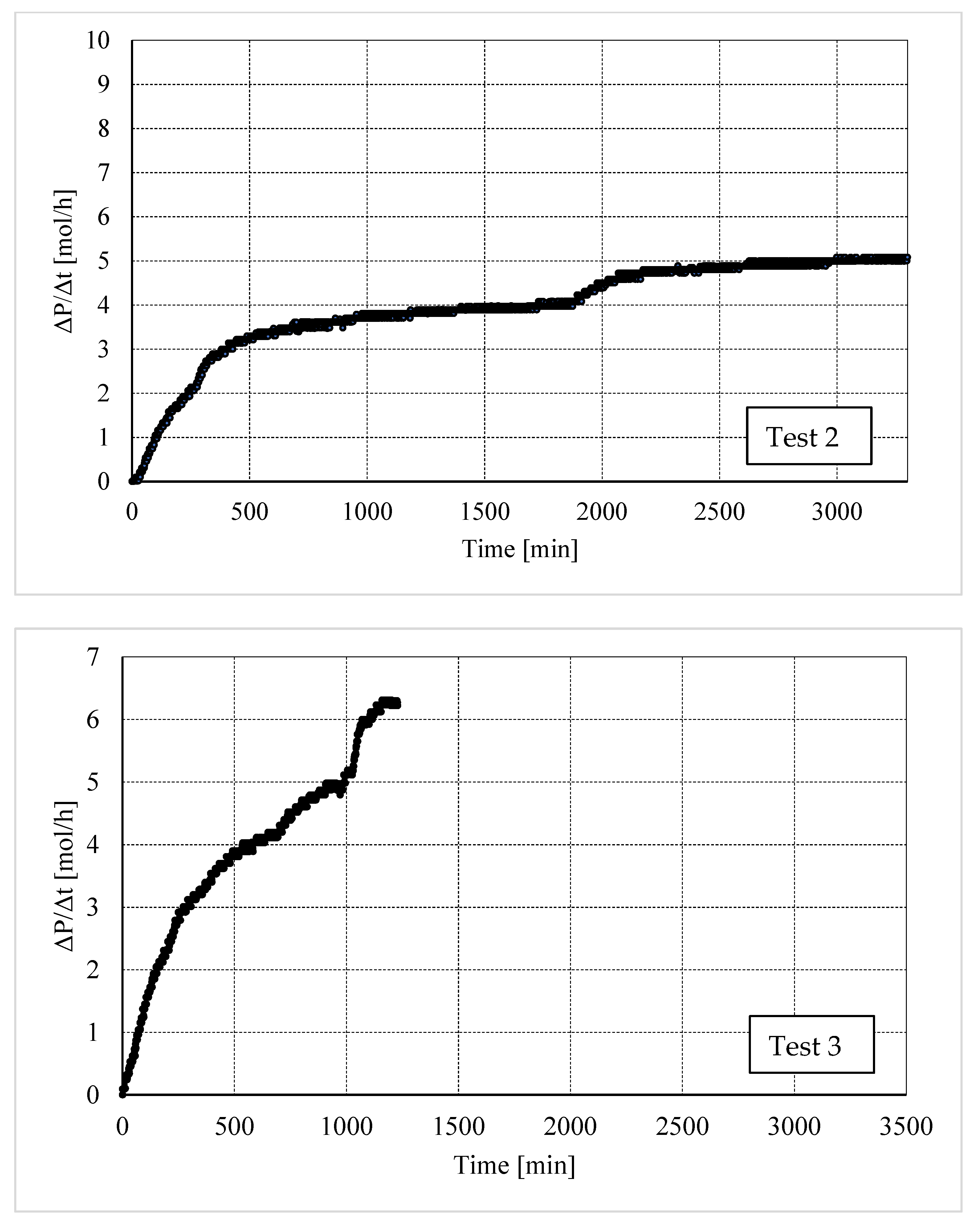 Sustainability 14 04807 g005b 550
