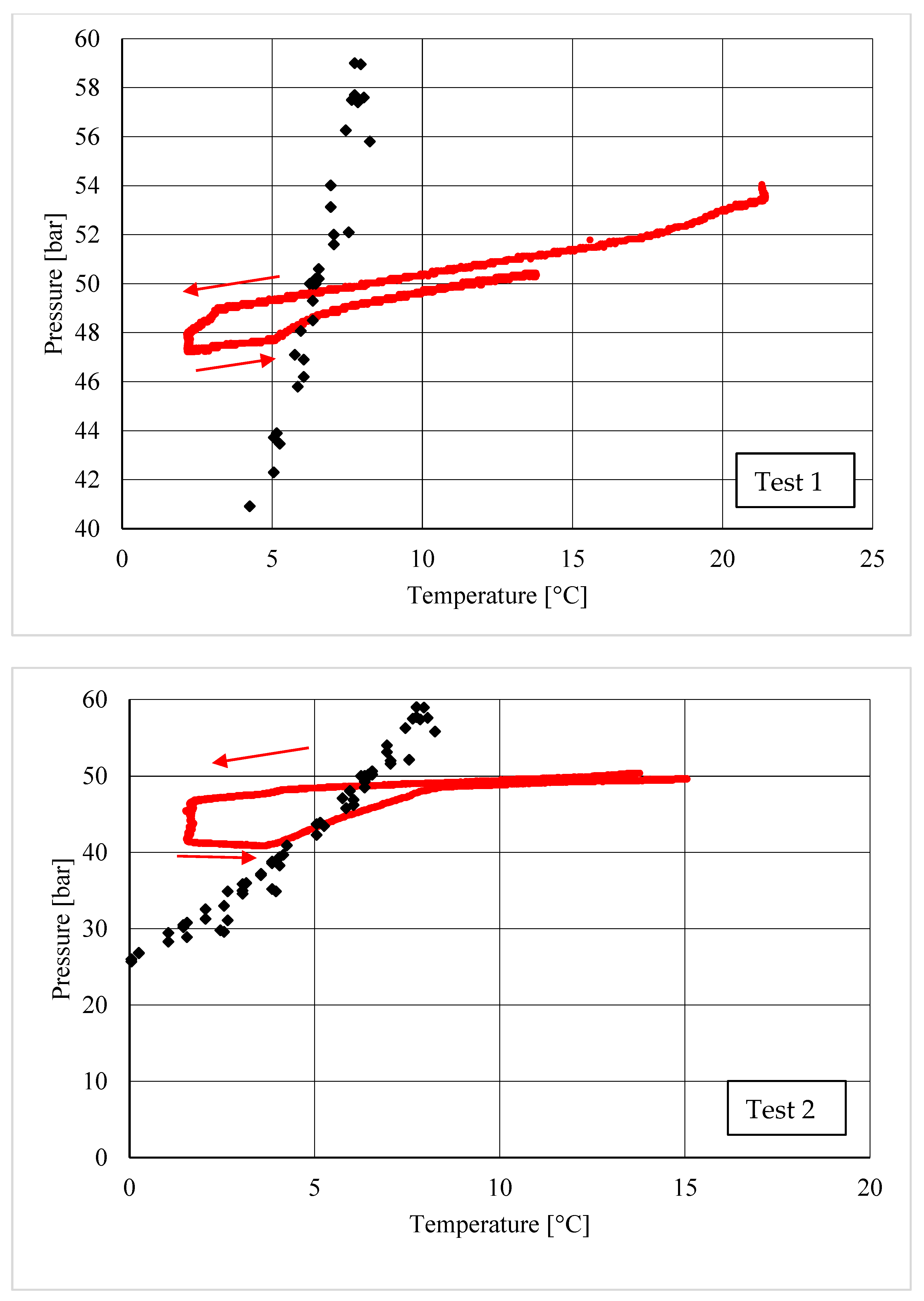 Sustainability 14 04807 g006a 550