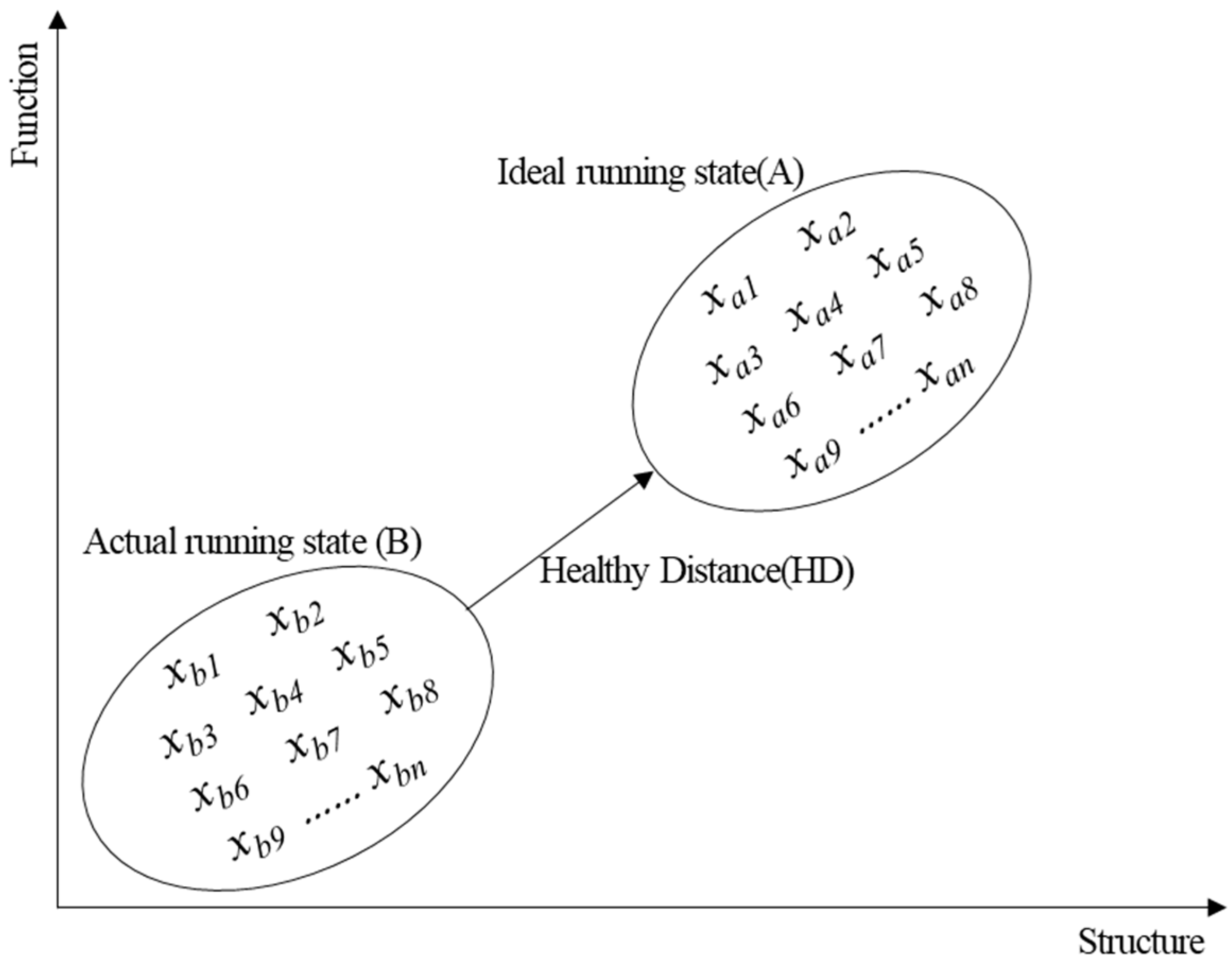 Sustainability 14 04812 g002 550