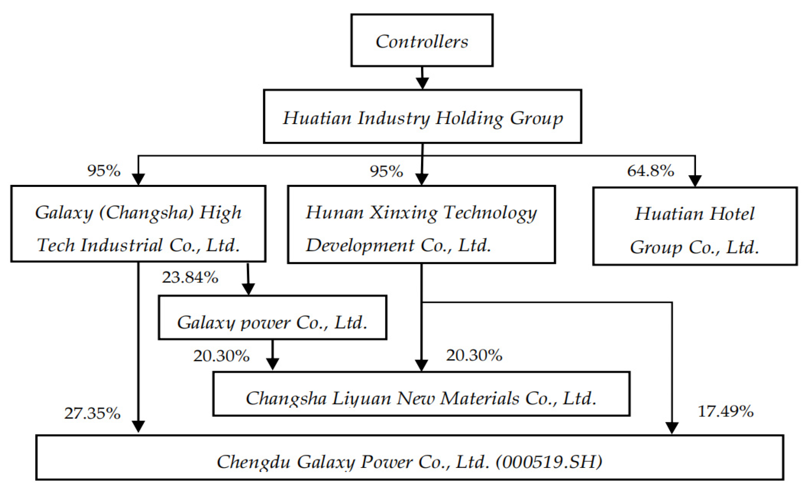 Sustainability 14 04817 g006
