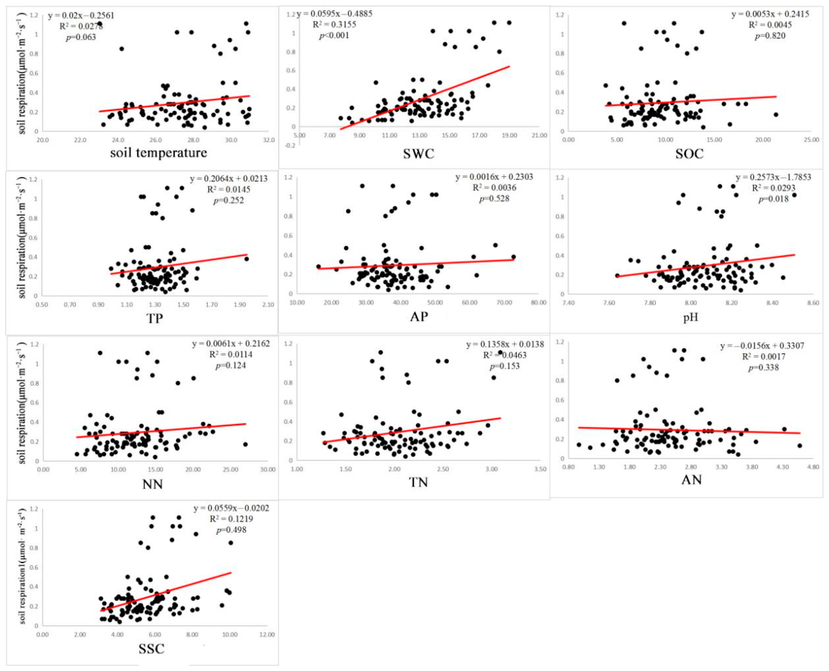 Sustainability 14 04821 g004 550