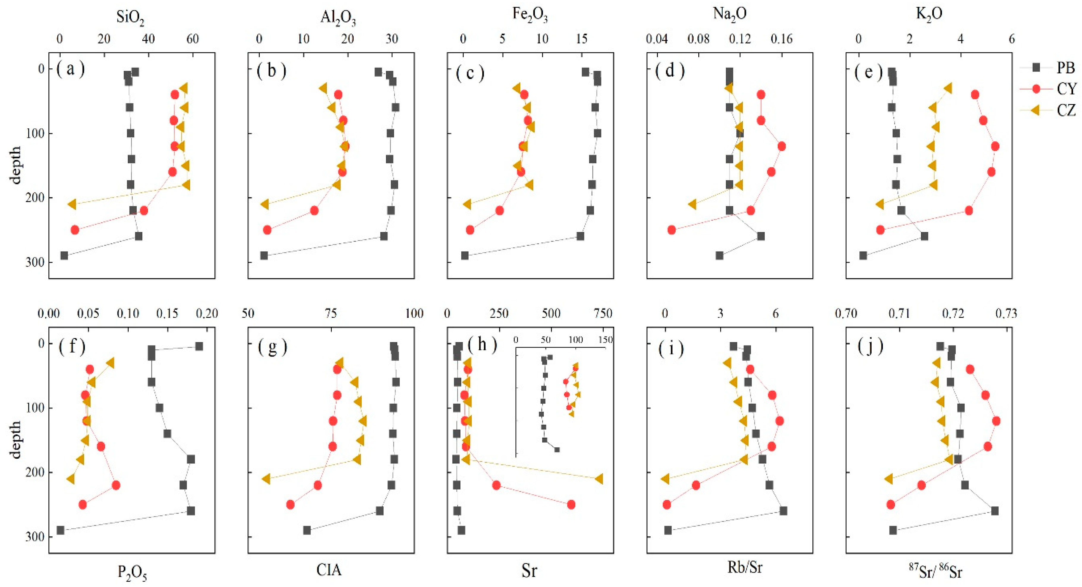 Sustainability 14 04822 g002
