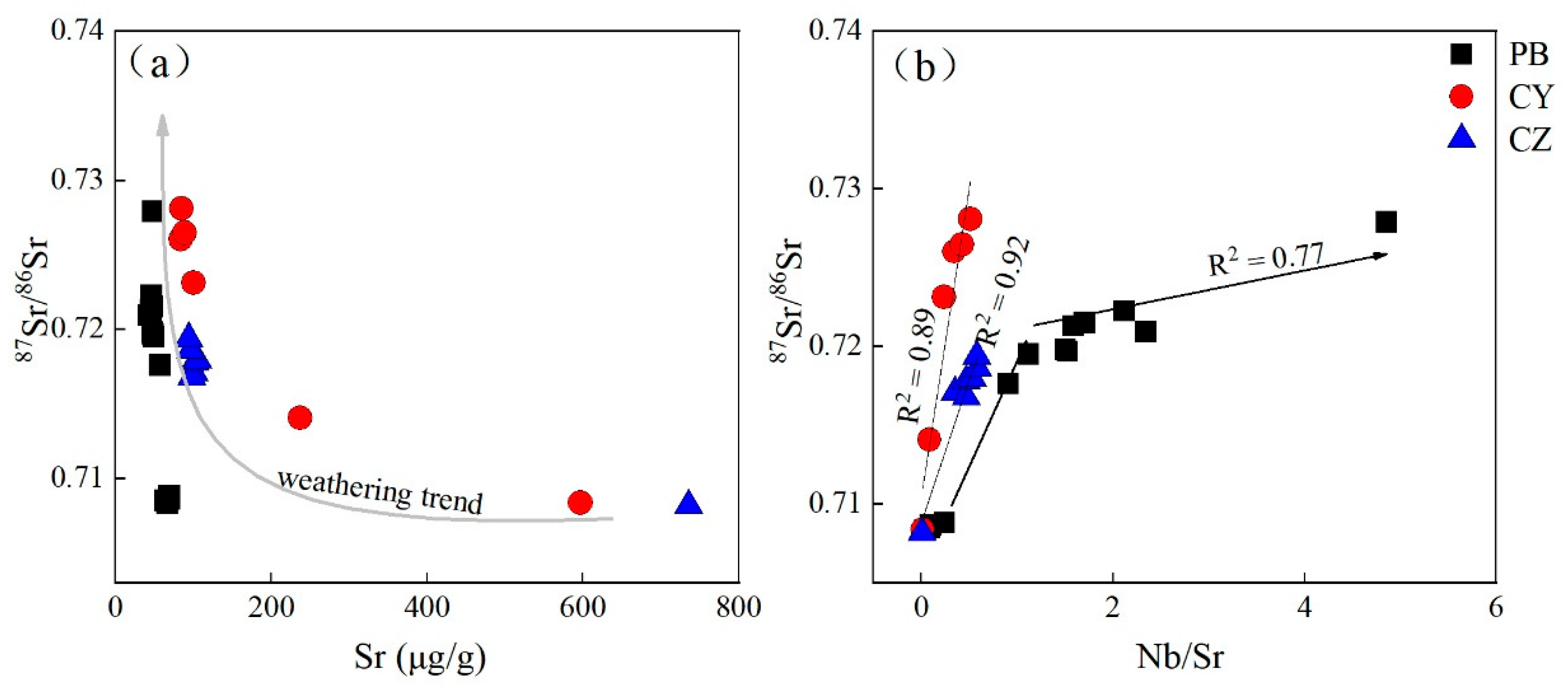 Sustainability 14 04822 g007