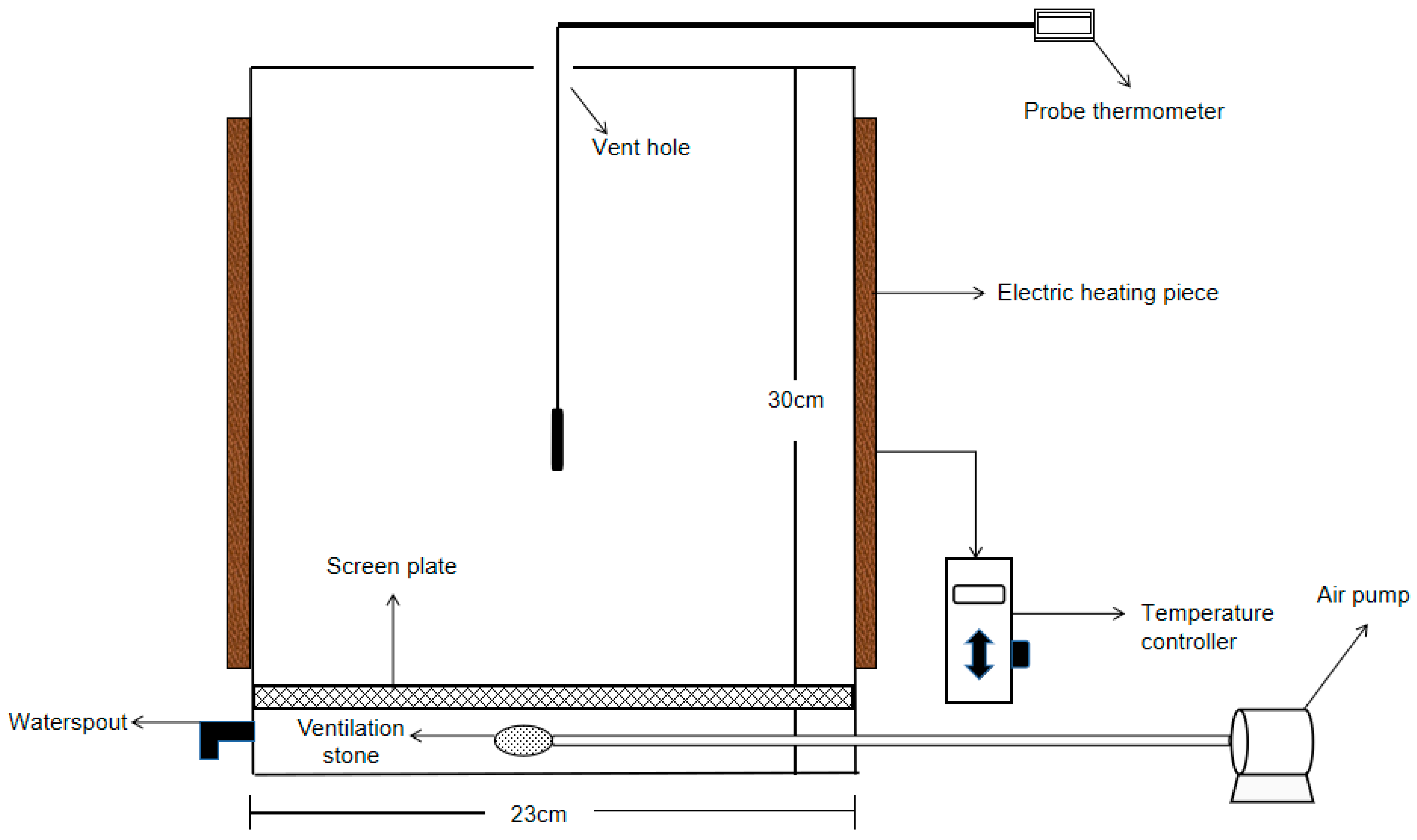 Sustainability 14 04824 g001