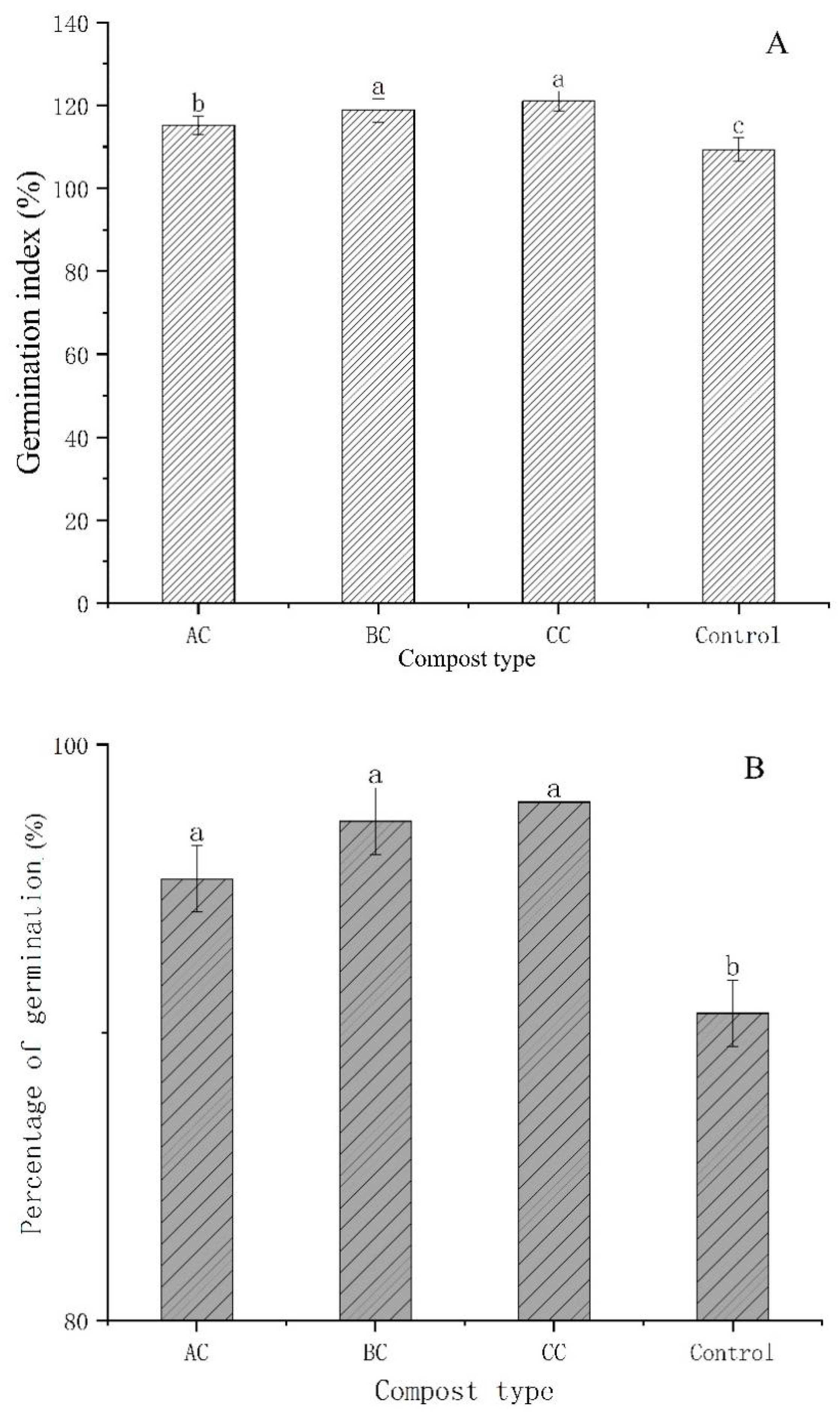 Sustainability 14 04824 g007