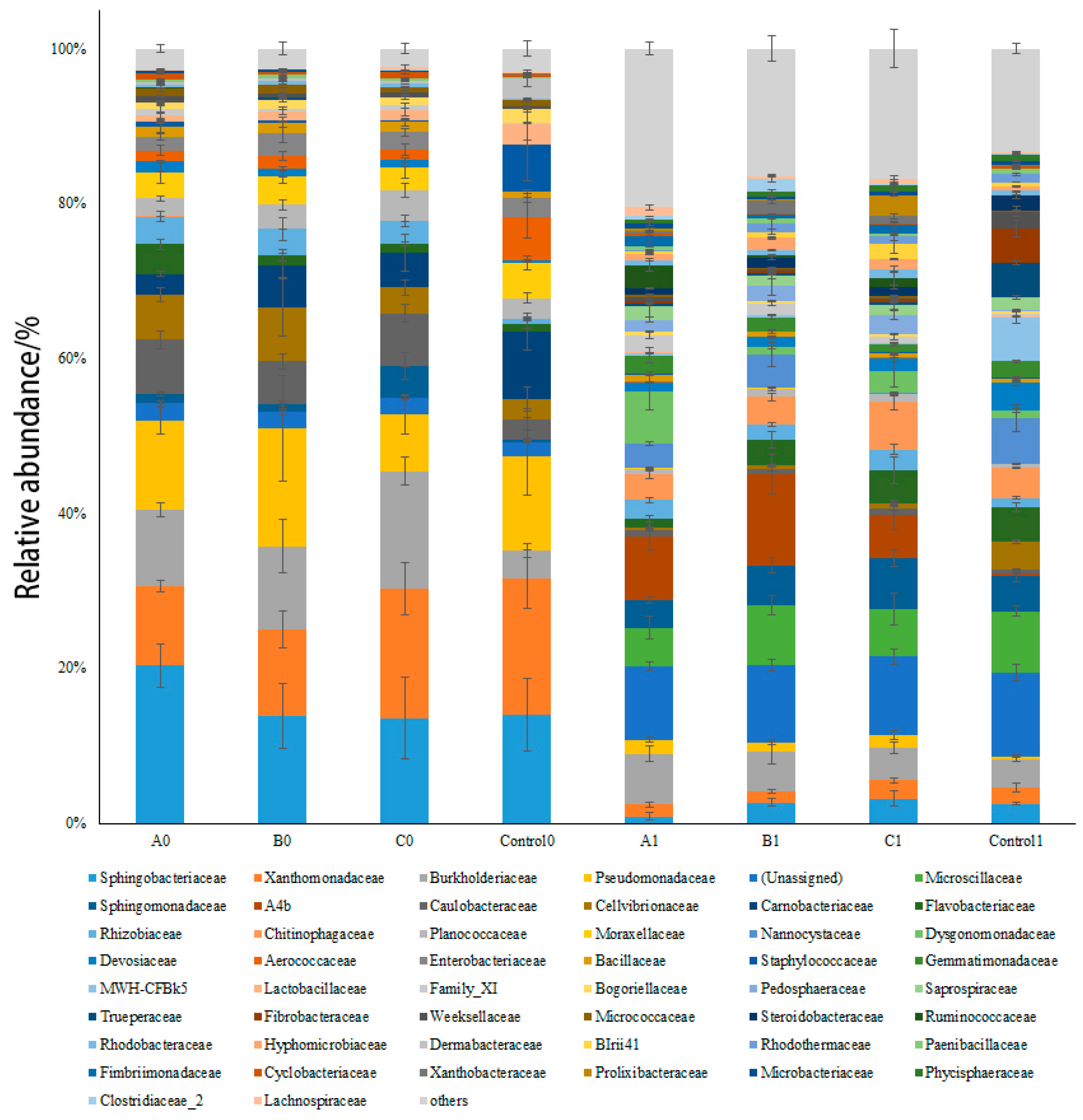 Sustainability 14 04824 g011