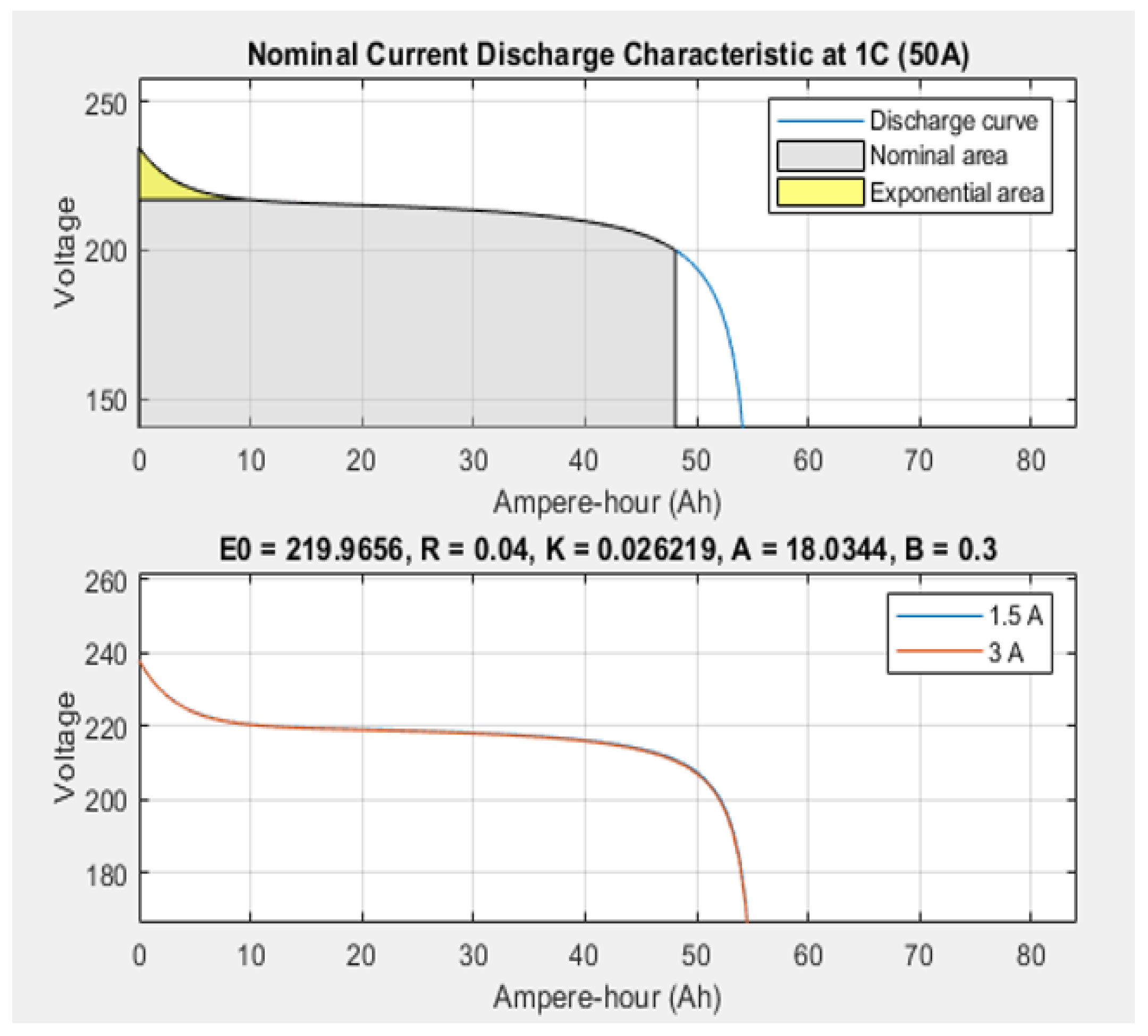Sustainability 14 04826 g015 550