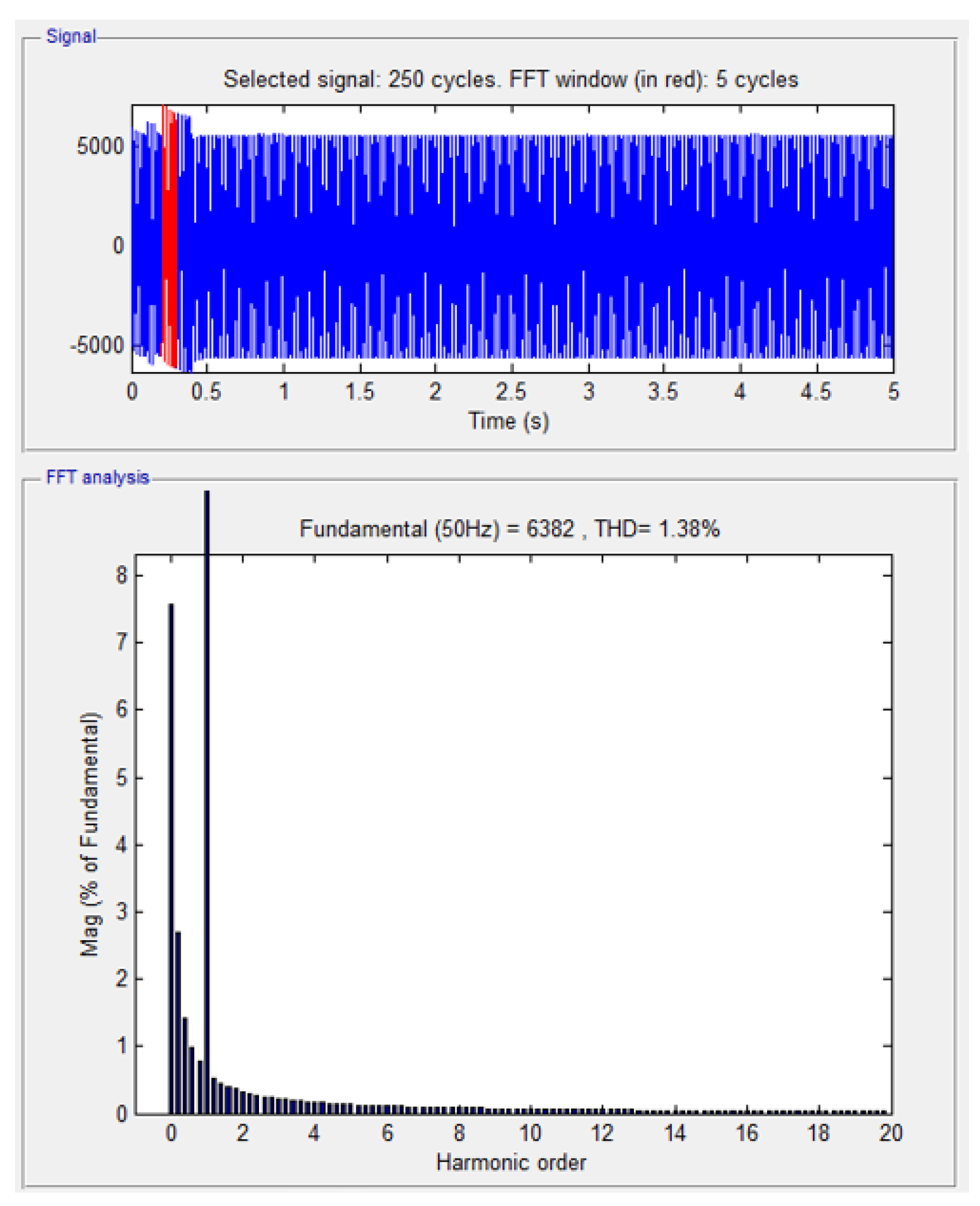 Sustainability 14 04826 g016 550