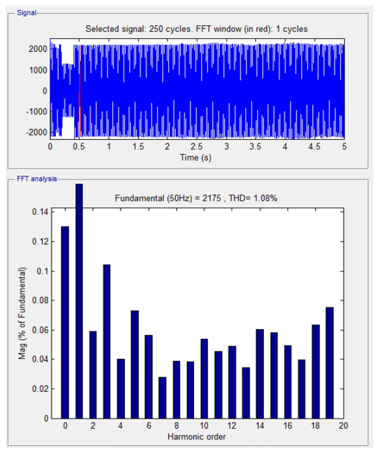 Sustainability 14 04826 g017 550